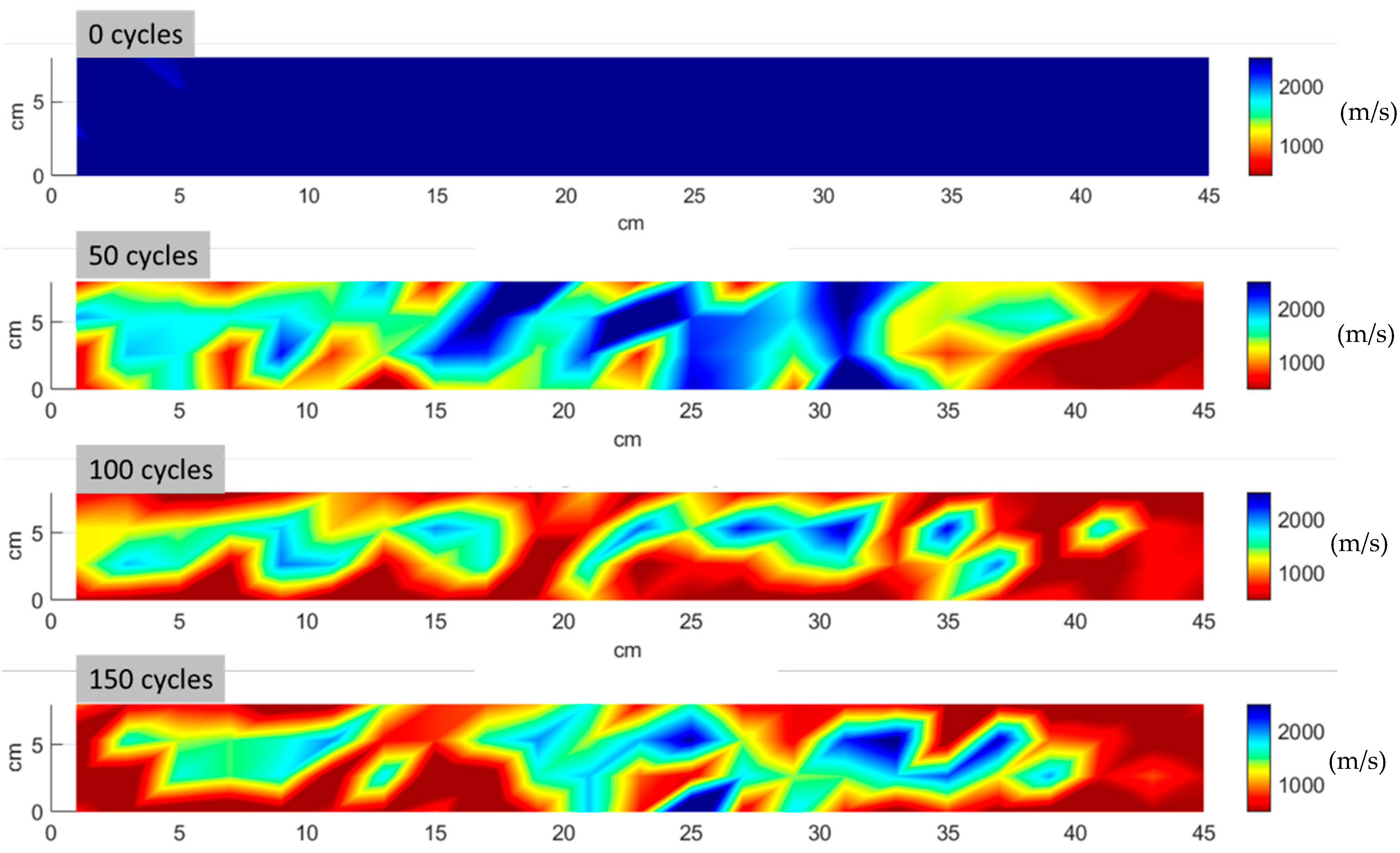 Materials 17 06232 g008