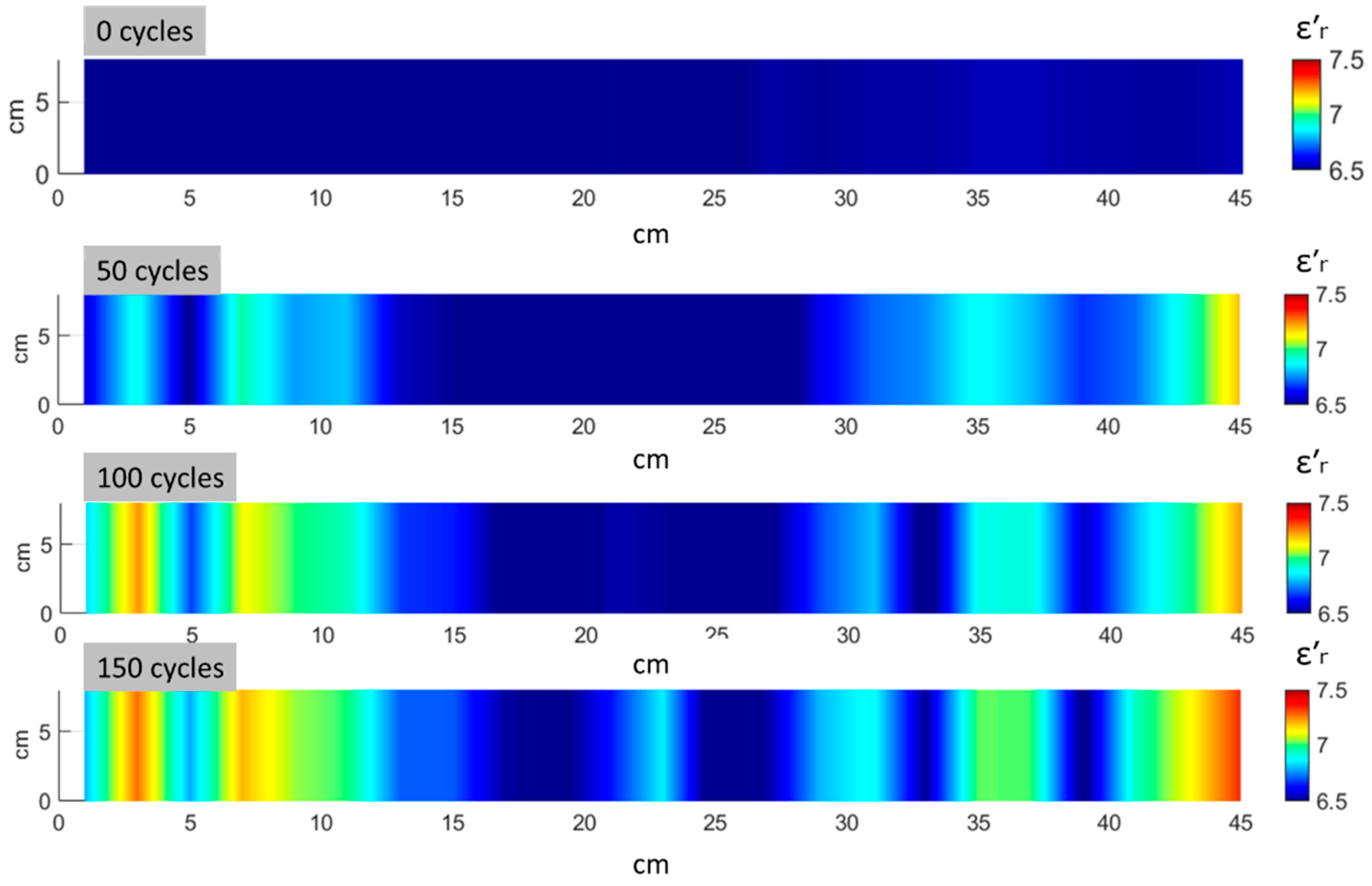 Materials 17 06232 g010