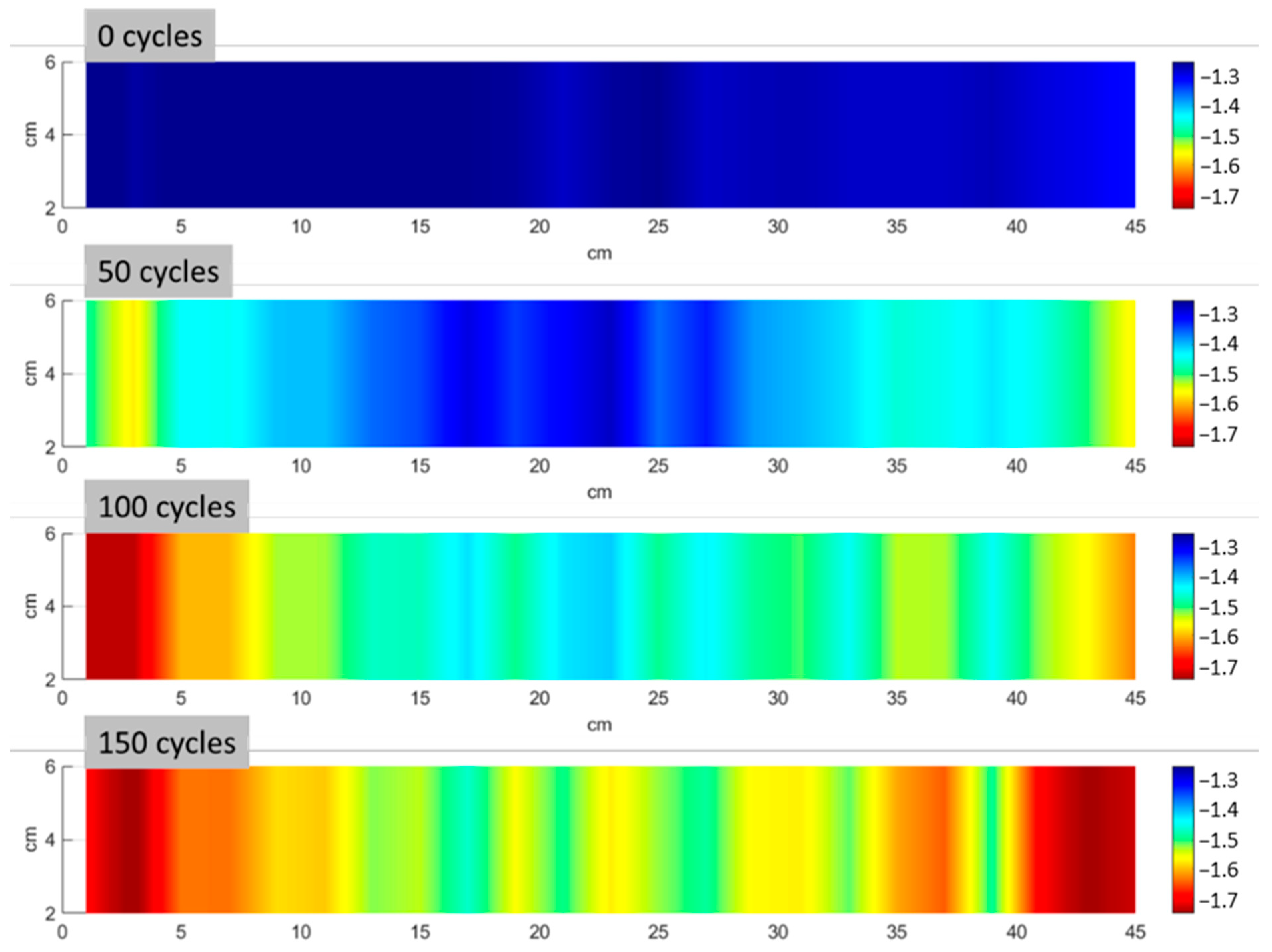Materials 17 06232 g011
