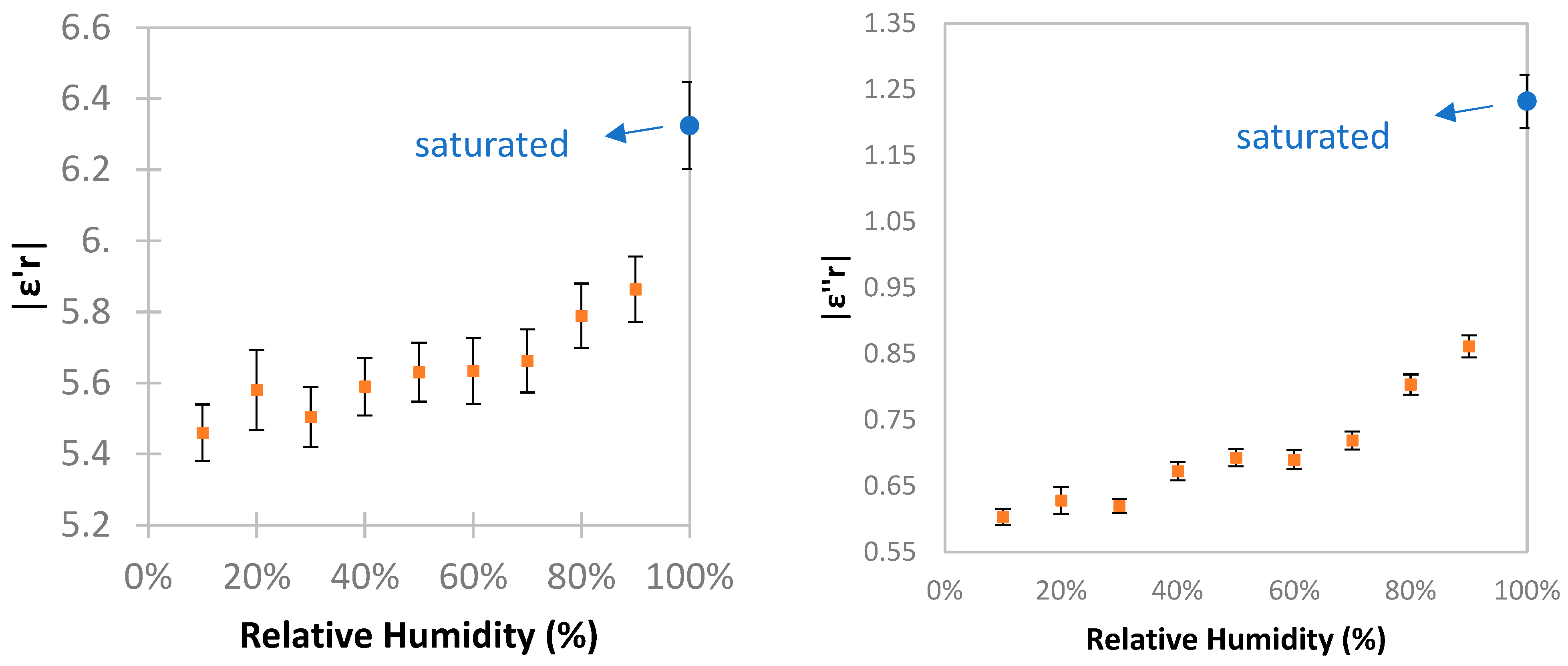 Materials 17 06232 g012