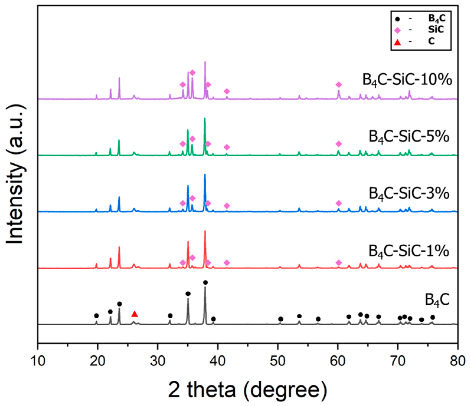 Materials 17 06233 g001