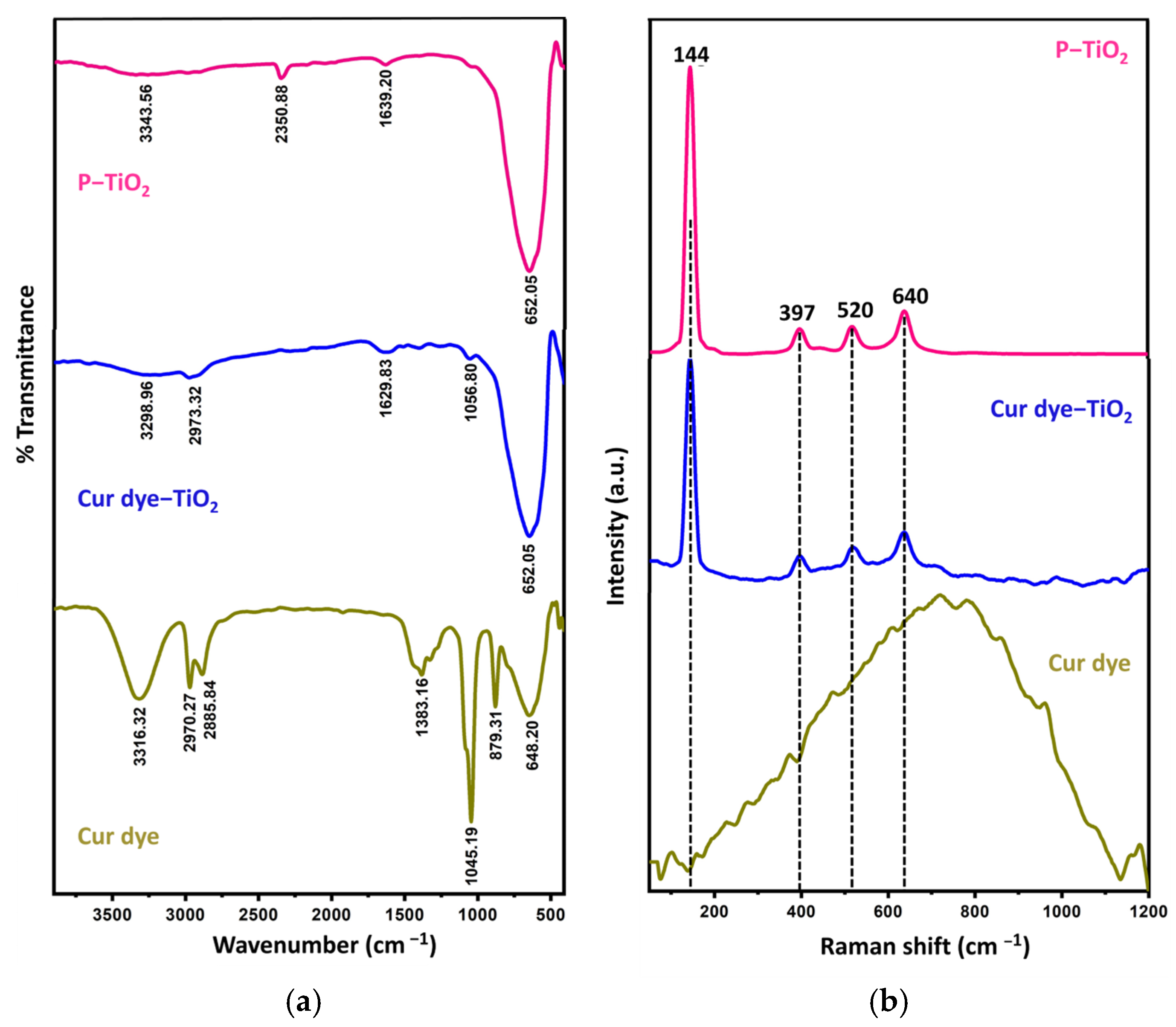 Materials 17 06235 g002