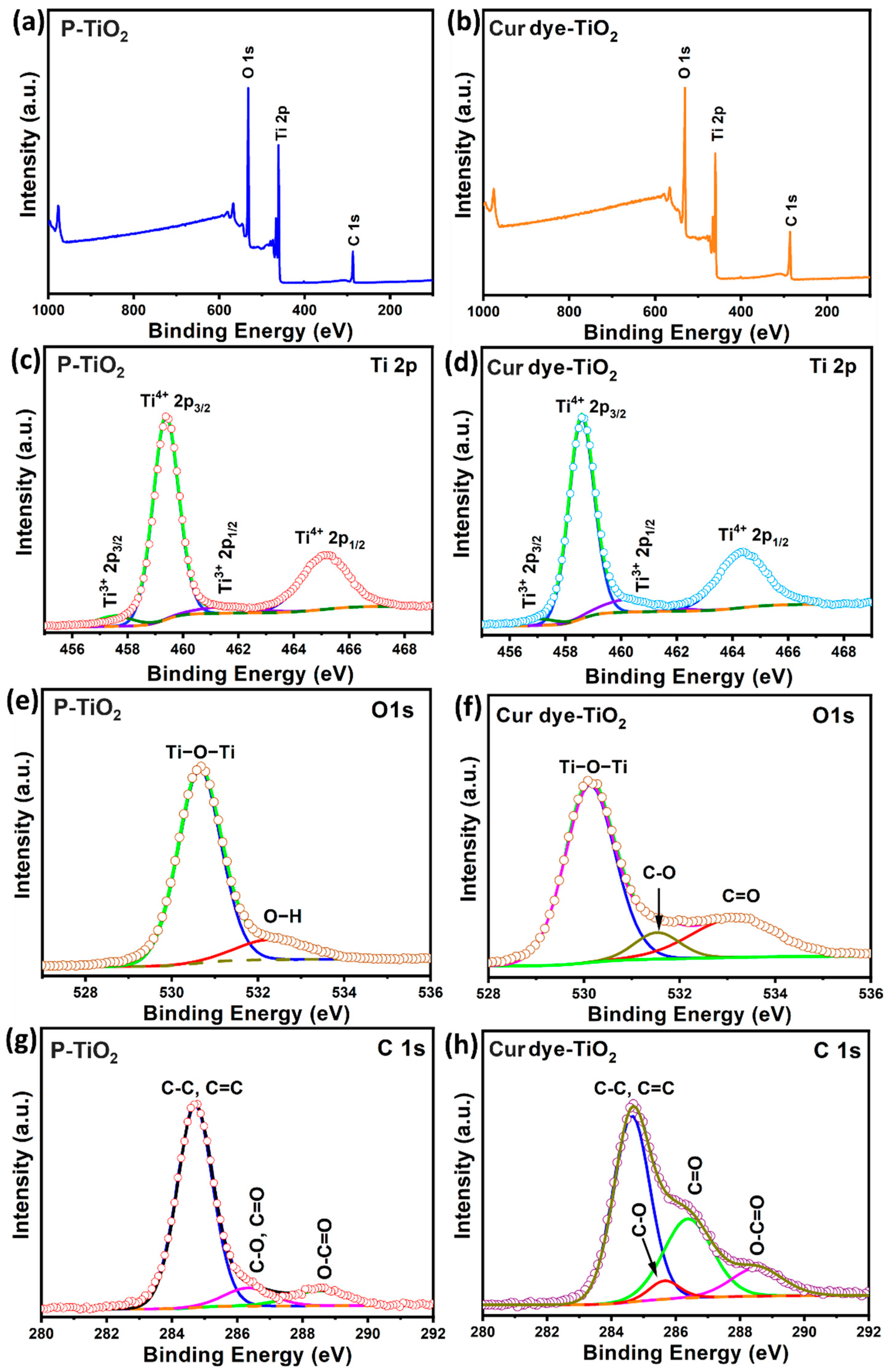 Materials 17 06235 g003