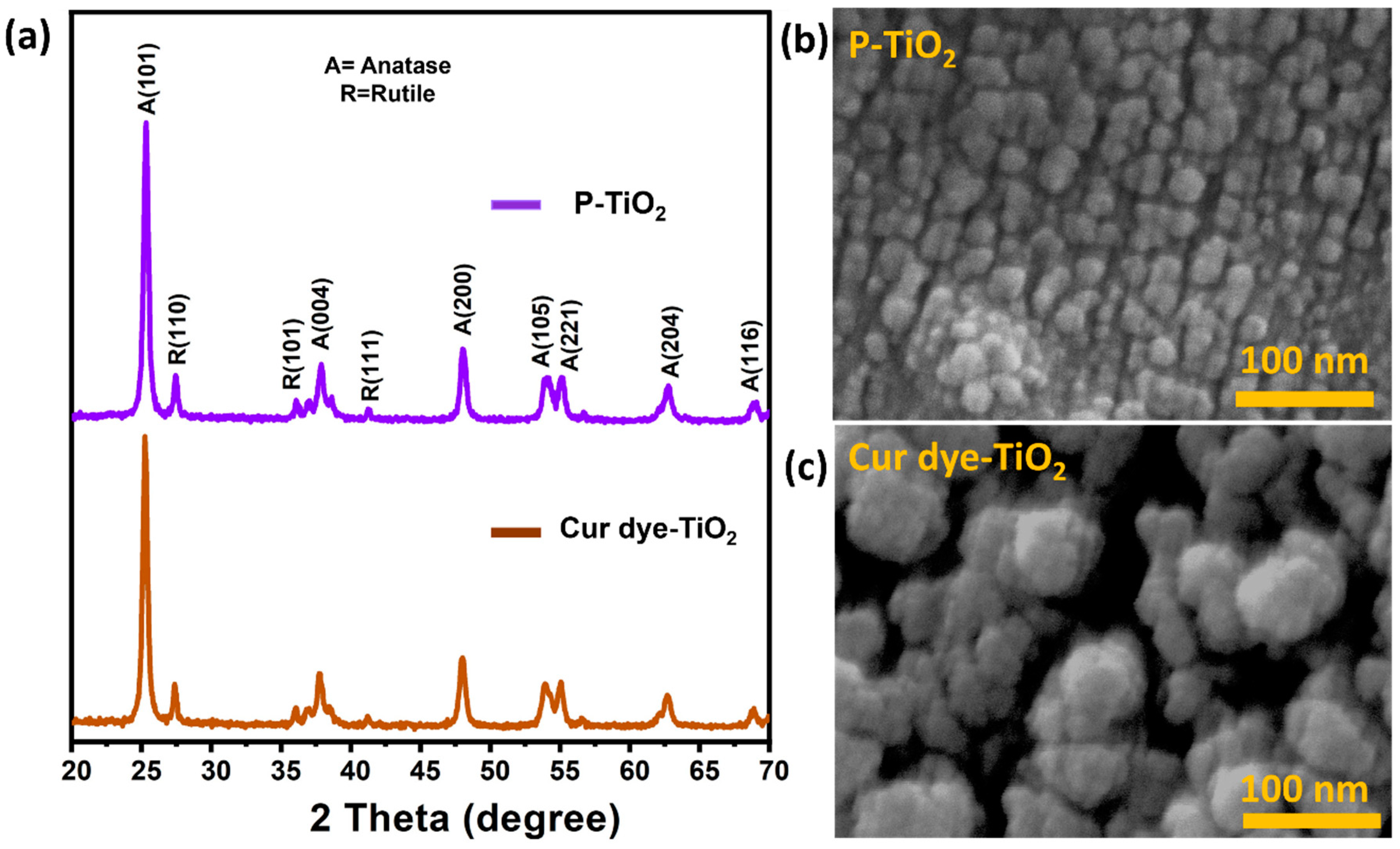 Materials 17 06235 g004
