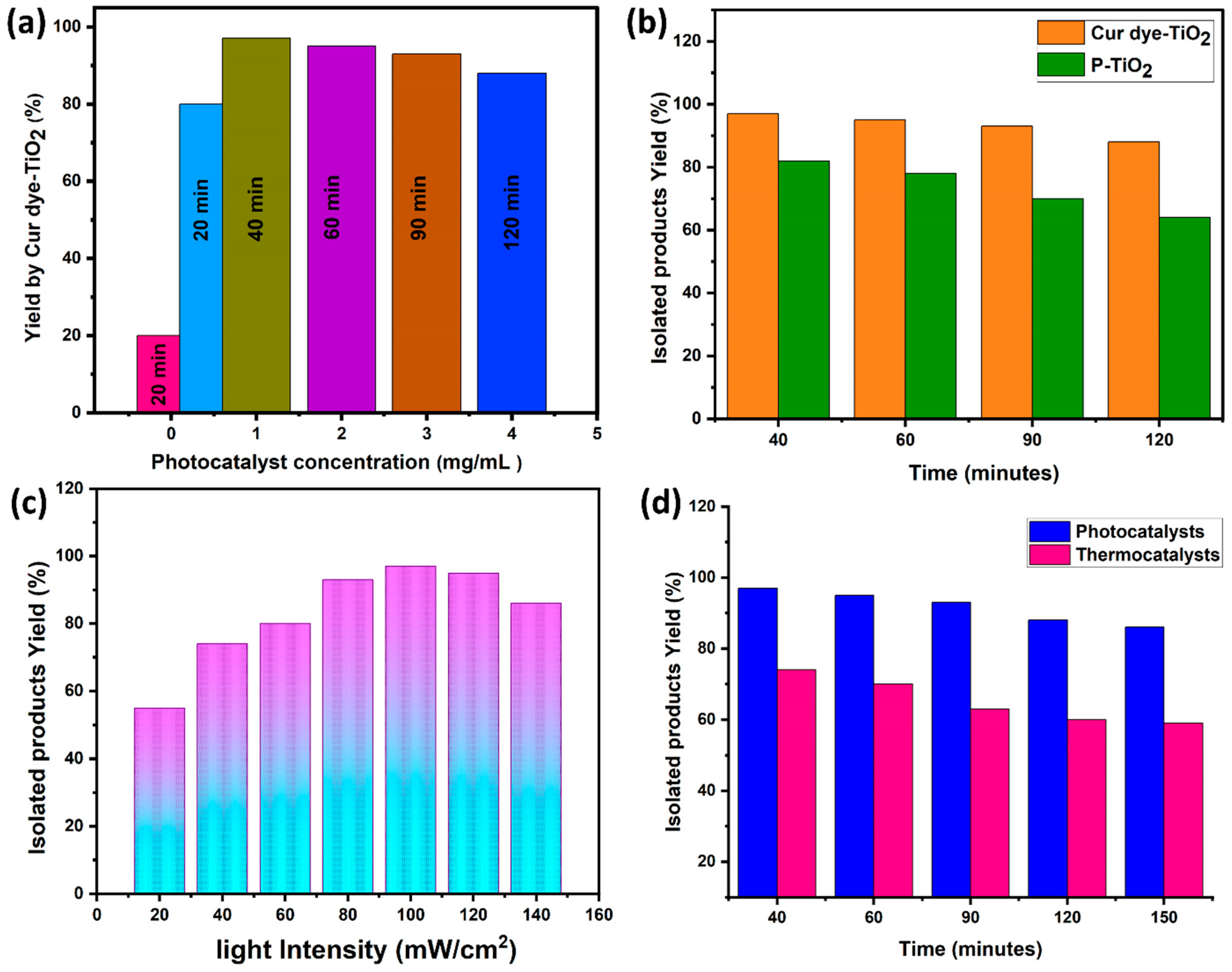 Materials 17 06235 g006