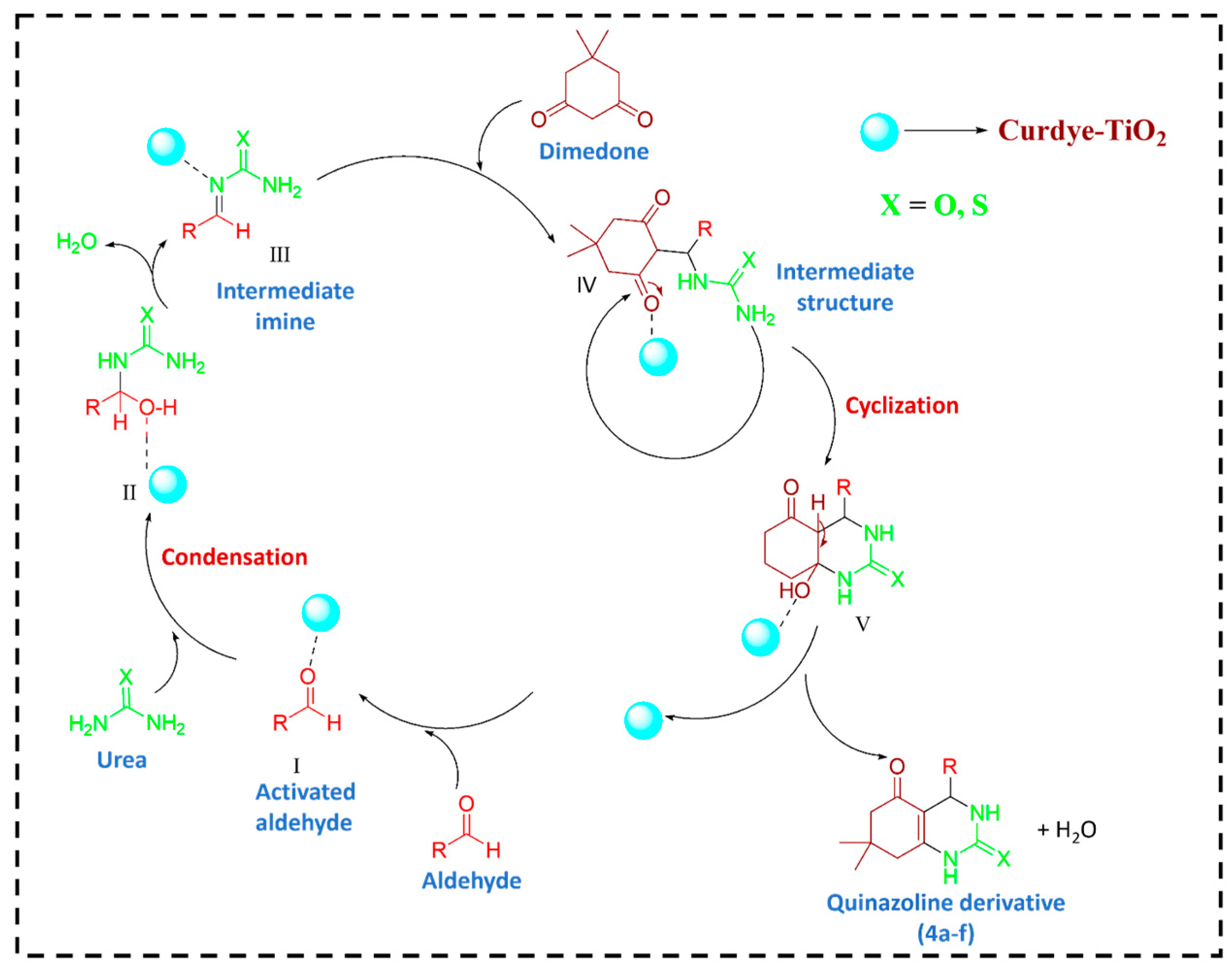 Materials 17 06235 sch002