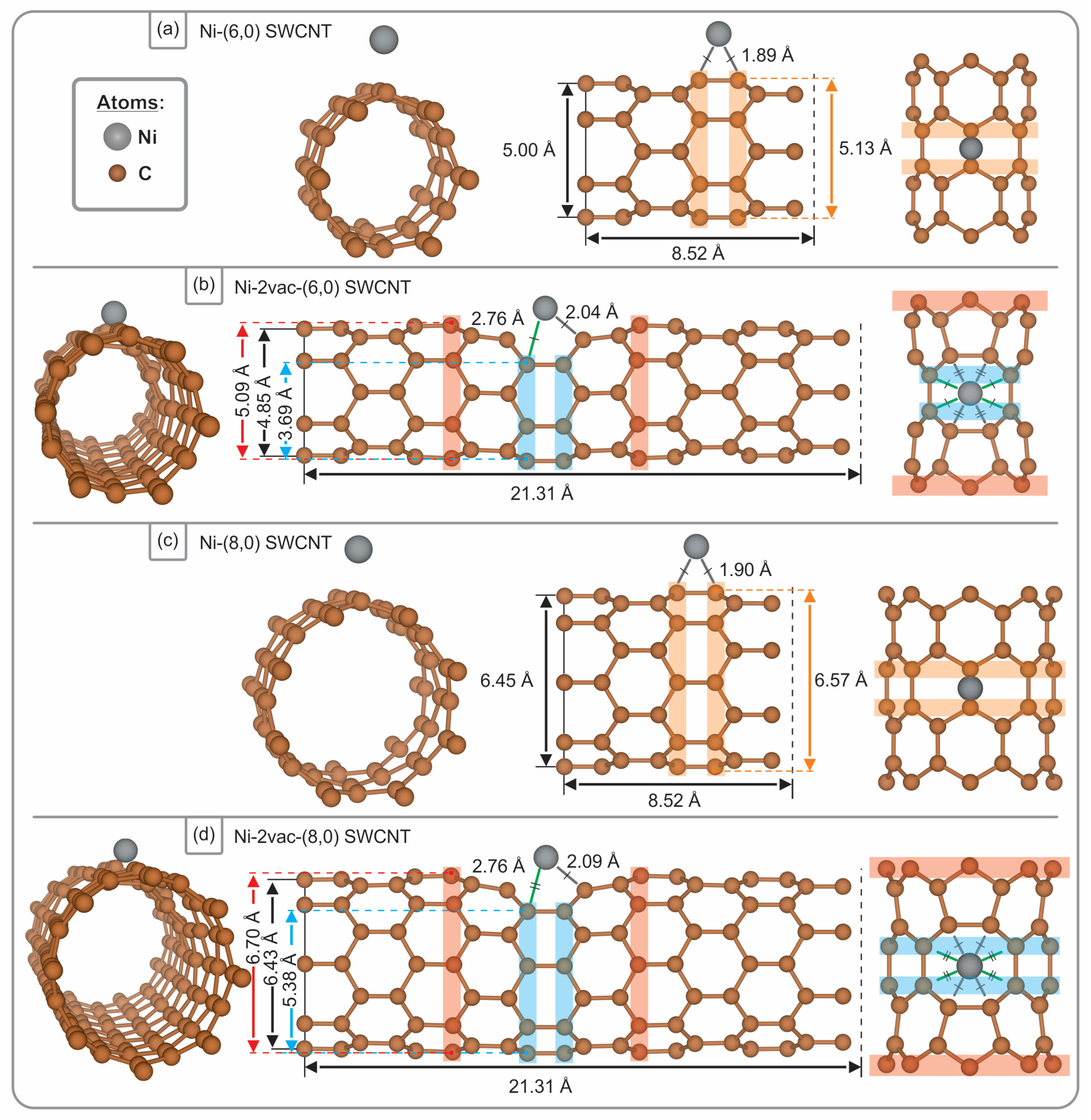 Materials 17 06236 g001 Materials 17 06236 g001