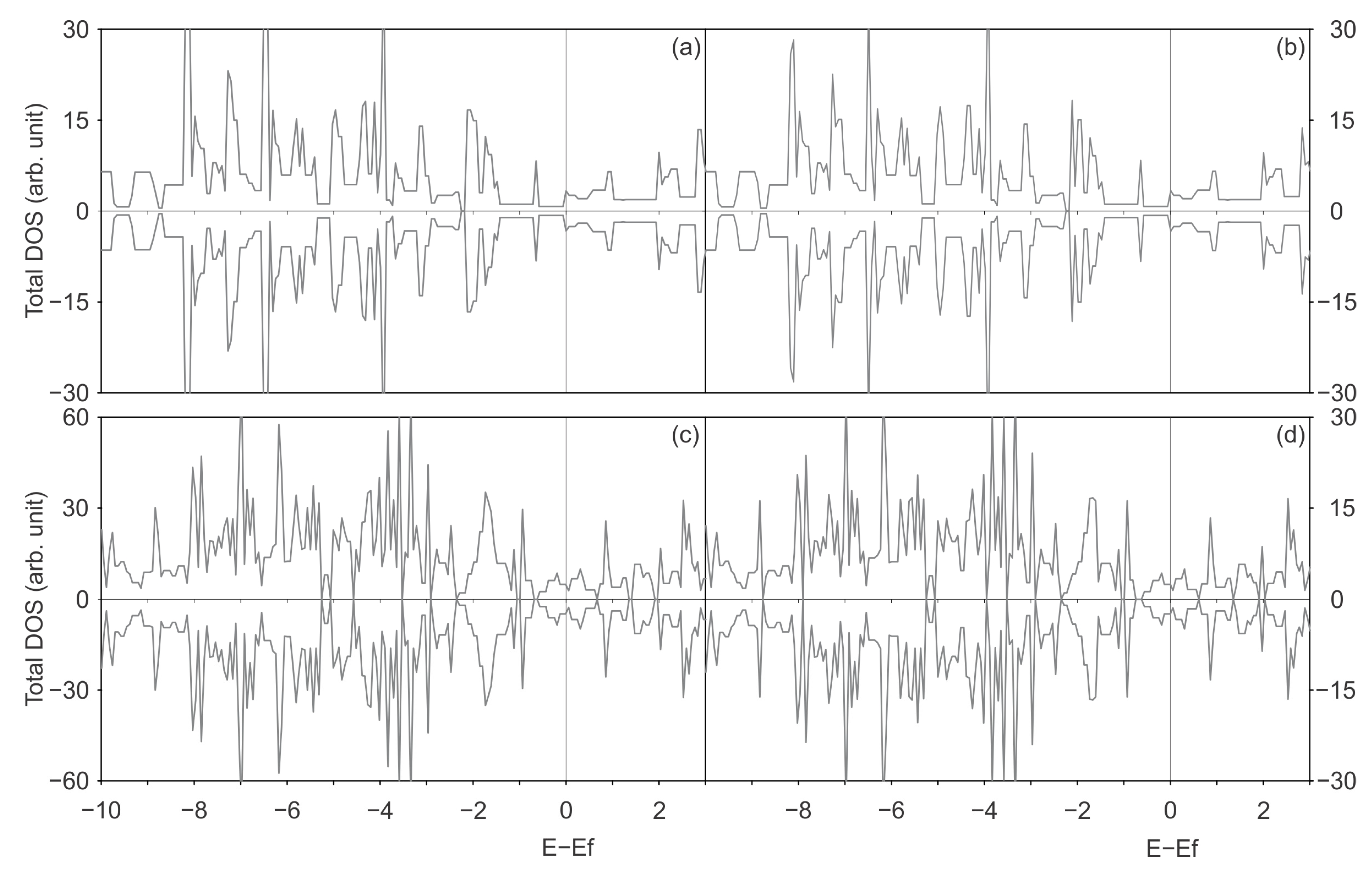 Materials 17 06236 g002 Materials 17 06236 g002