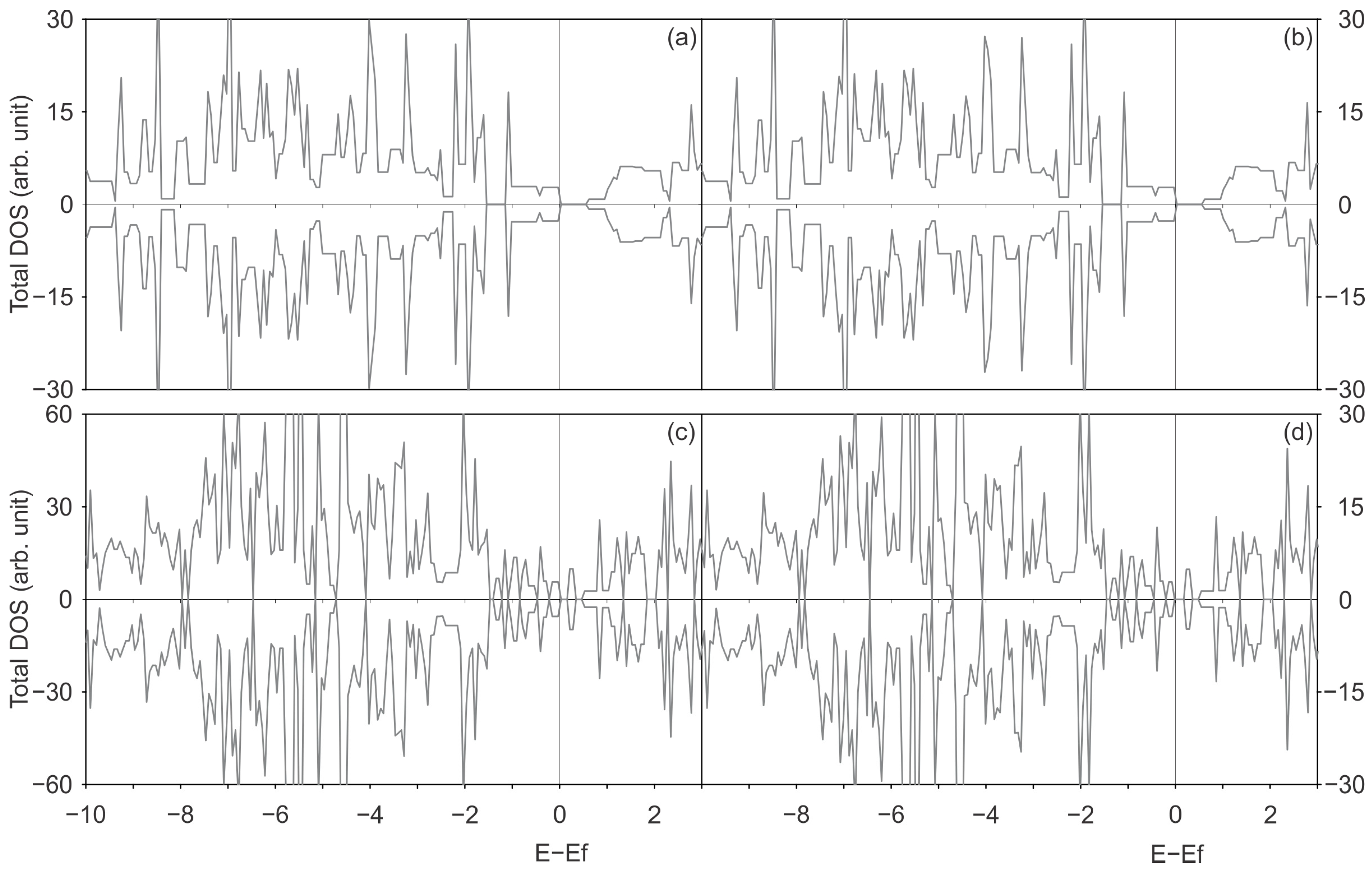 Materials 17 06236 g003 Materials 17 06236 g003