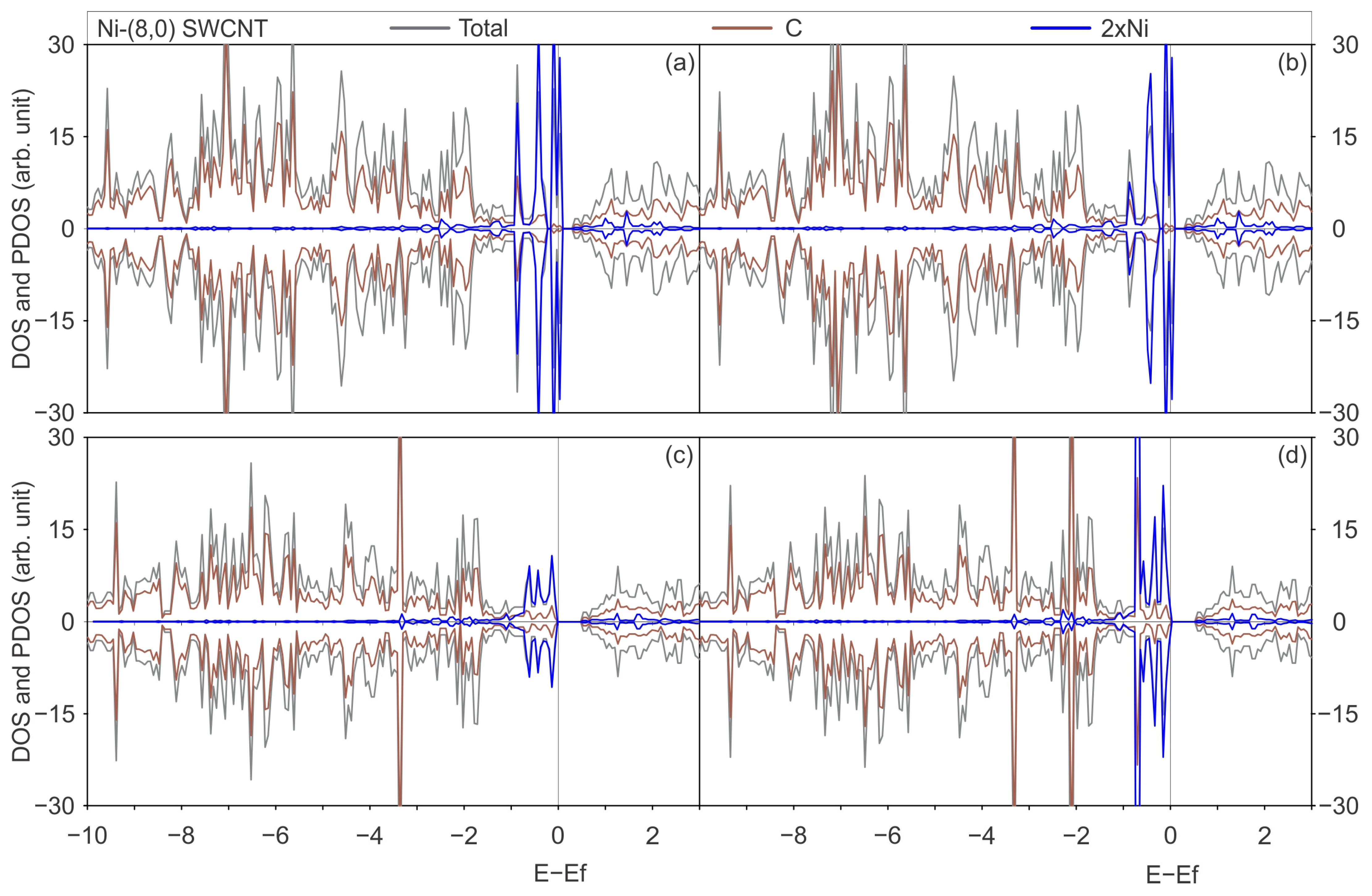 Materials 17 06236 g005 Materials 17 06236 g005