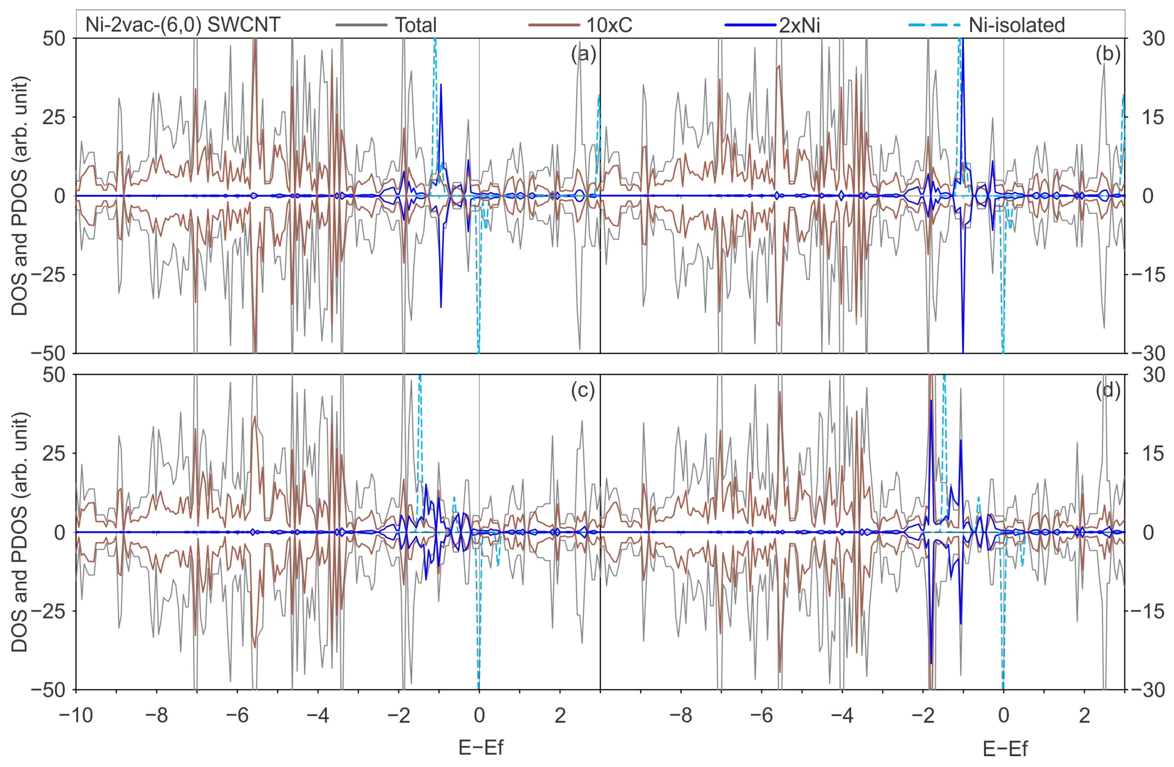 Materials 17 06236 g006 Materials 17 06236 g006