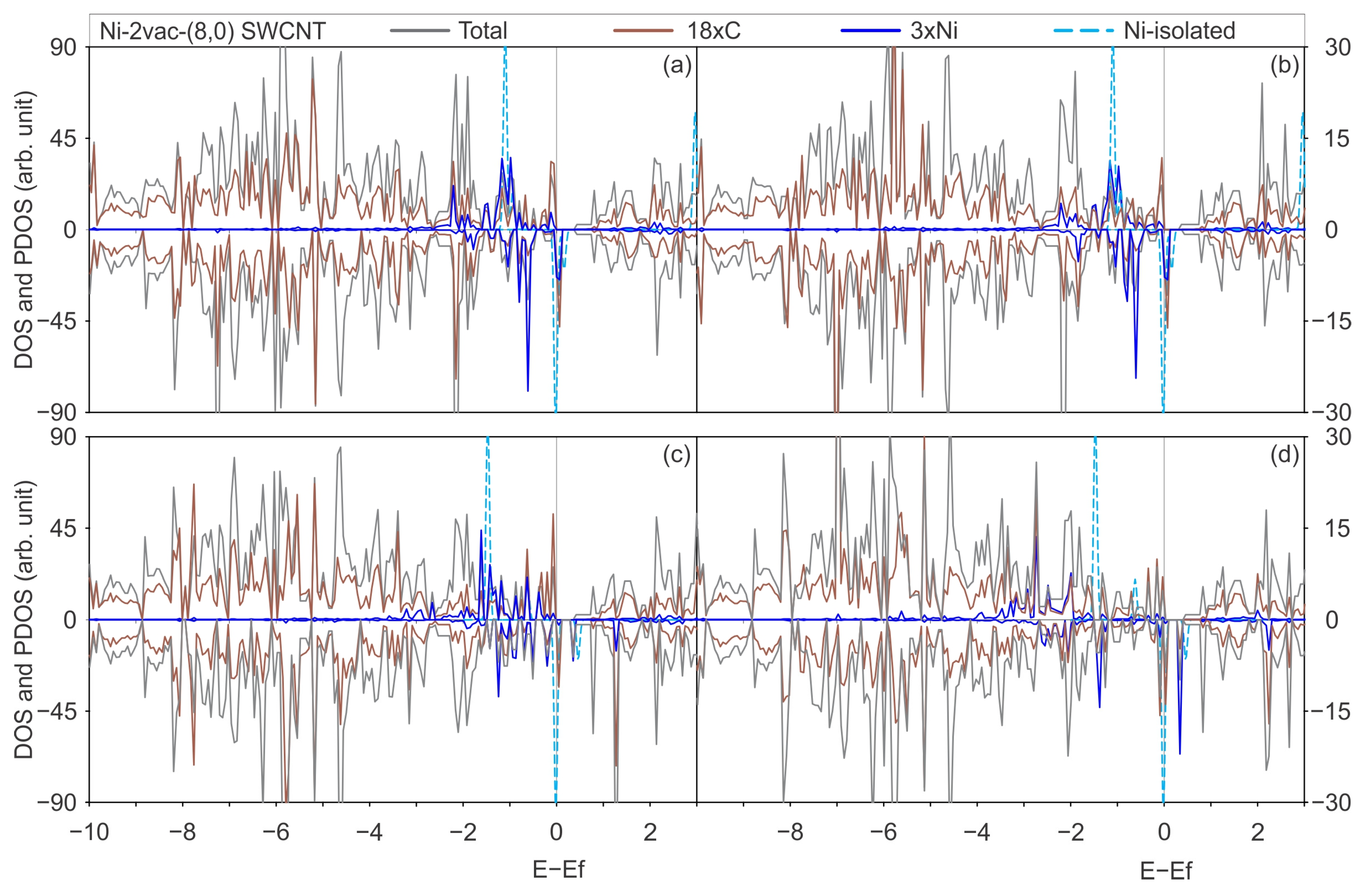 Materials 17 06236 g007 Materials 17 06236 g007