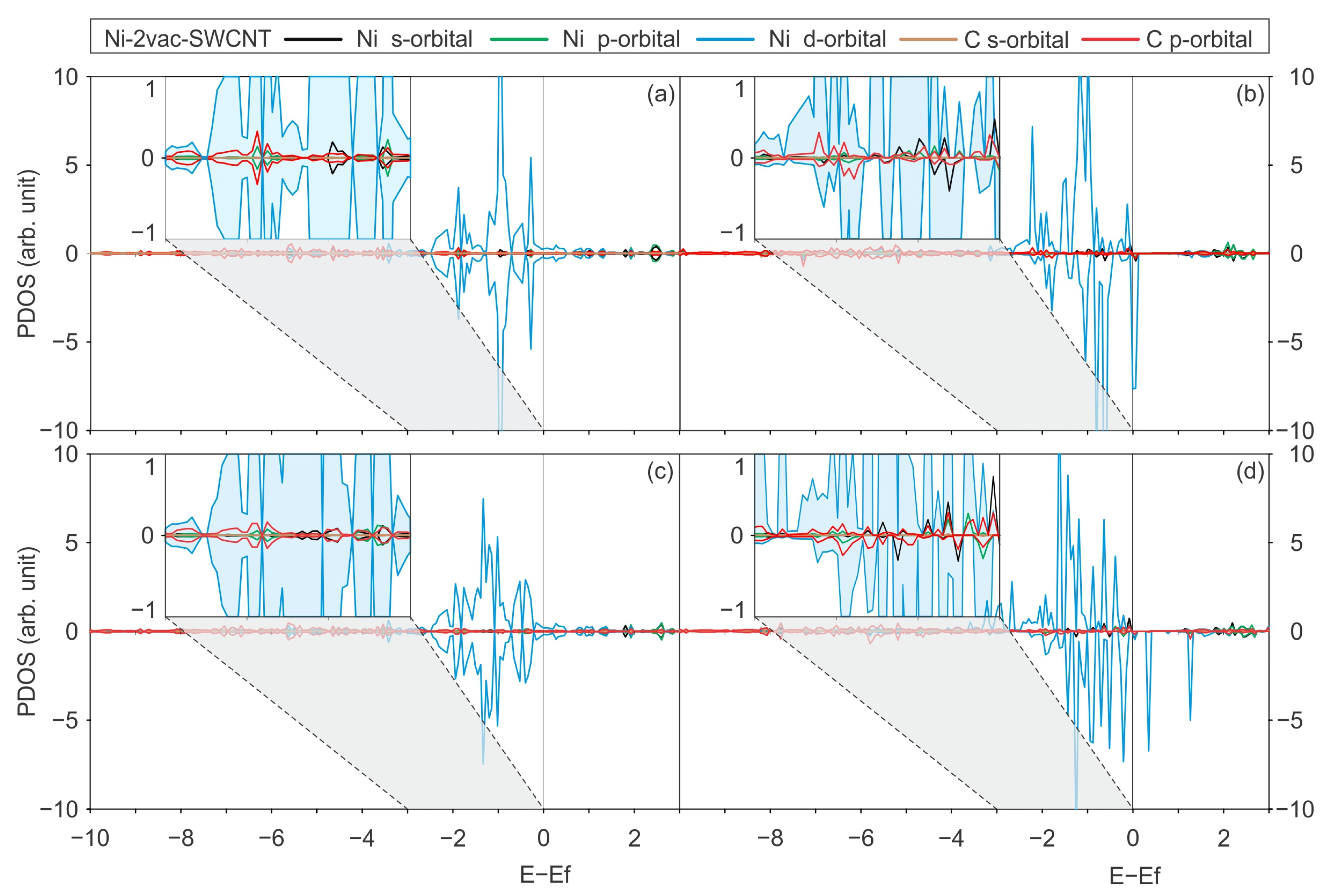 Materials 17 06236 g008 Materials 17 06236 g008