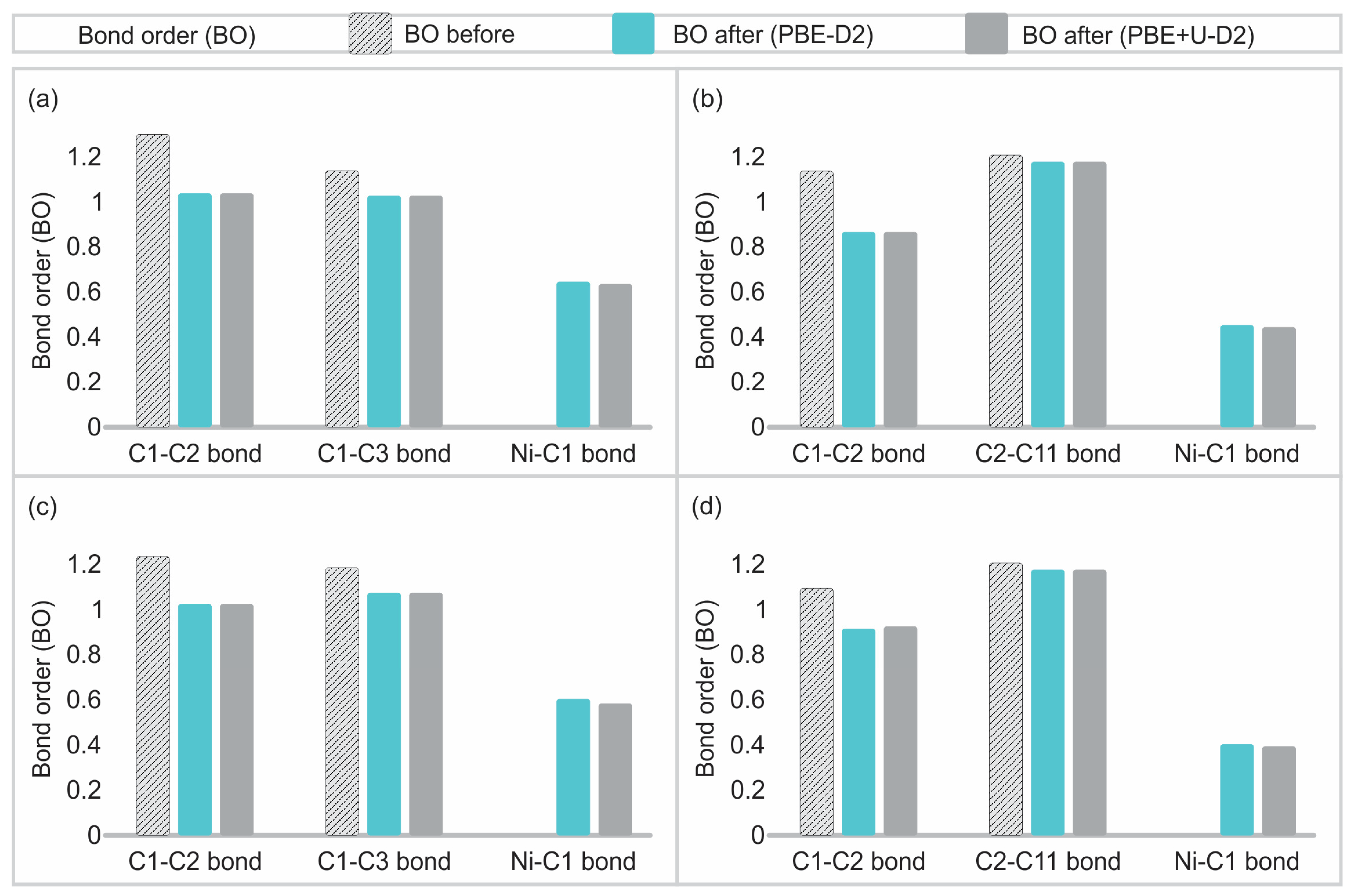 Materials 17 06236 g010 Materials 17 06236 g010