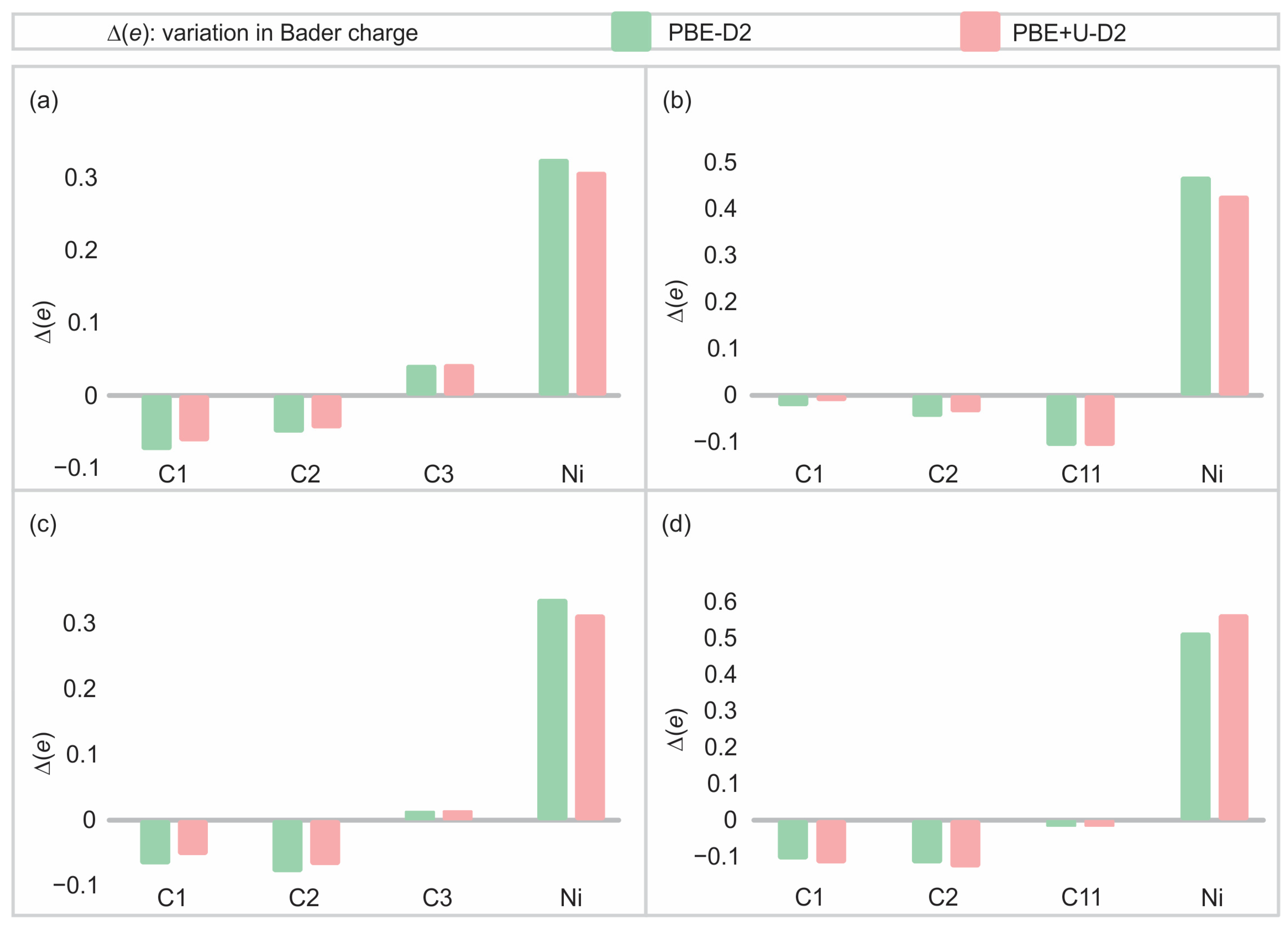 Materials 17 06236 g011 Materials 17 06236 g011