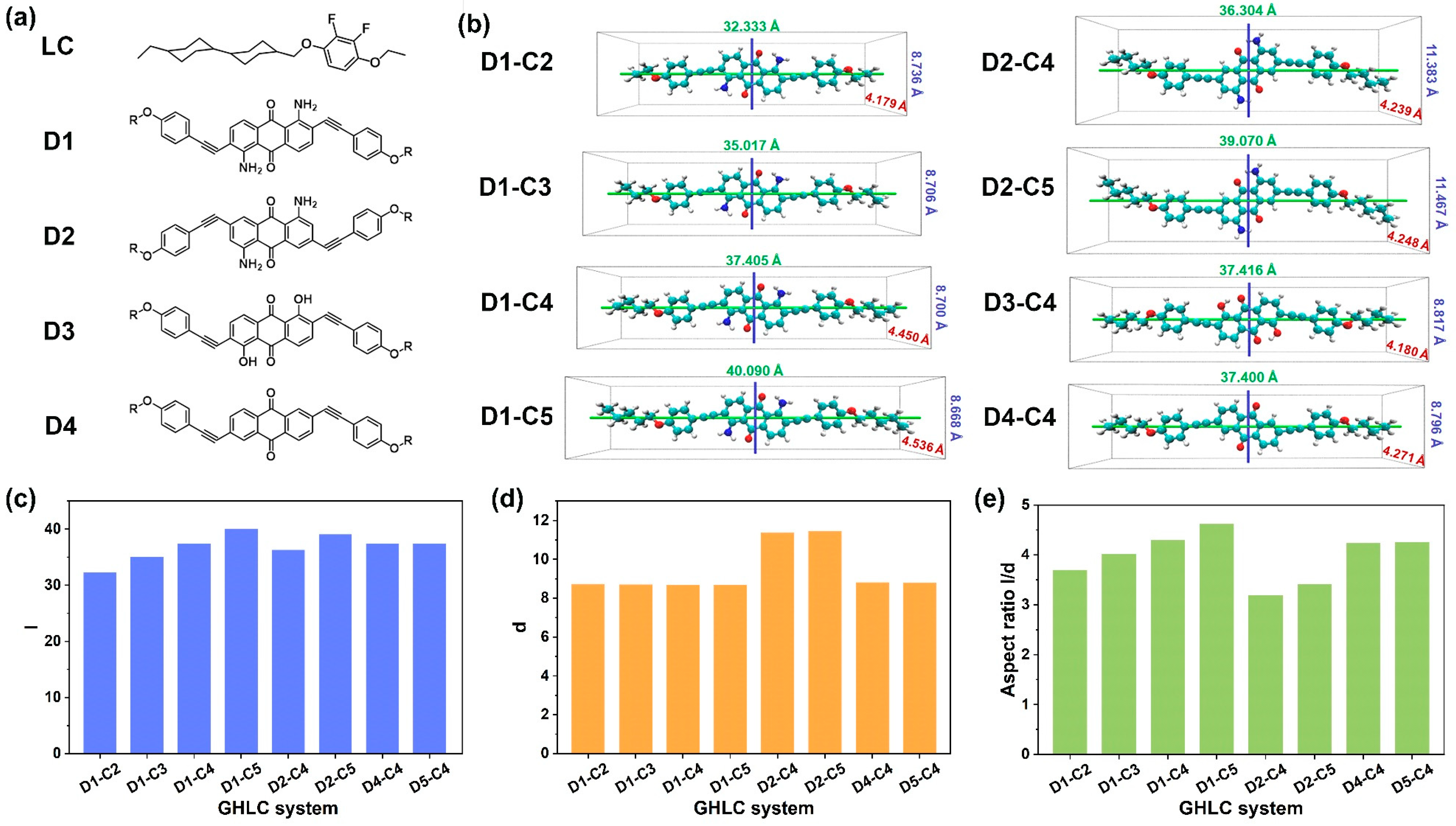 Materials 17 06240 g002