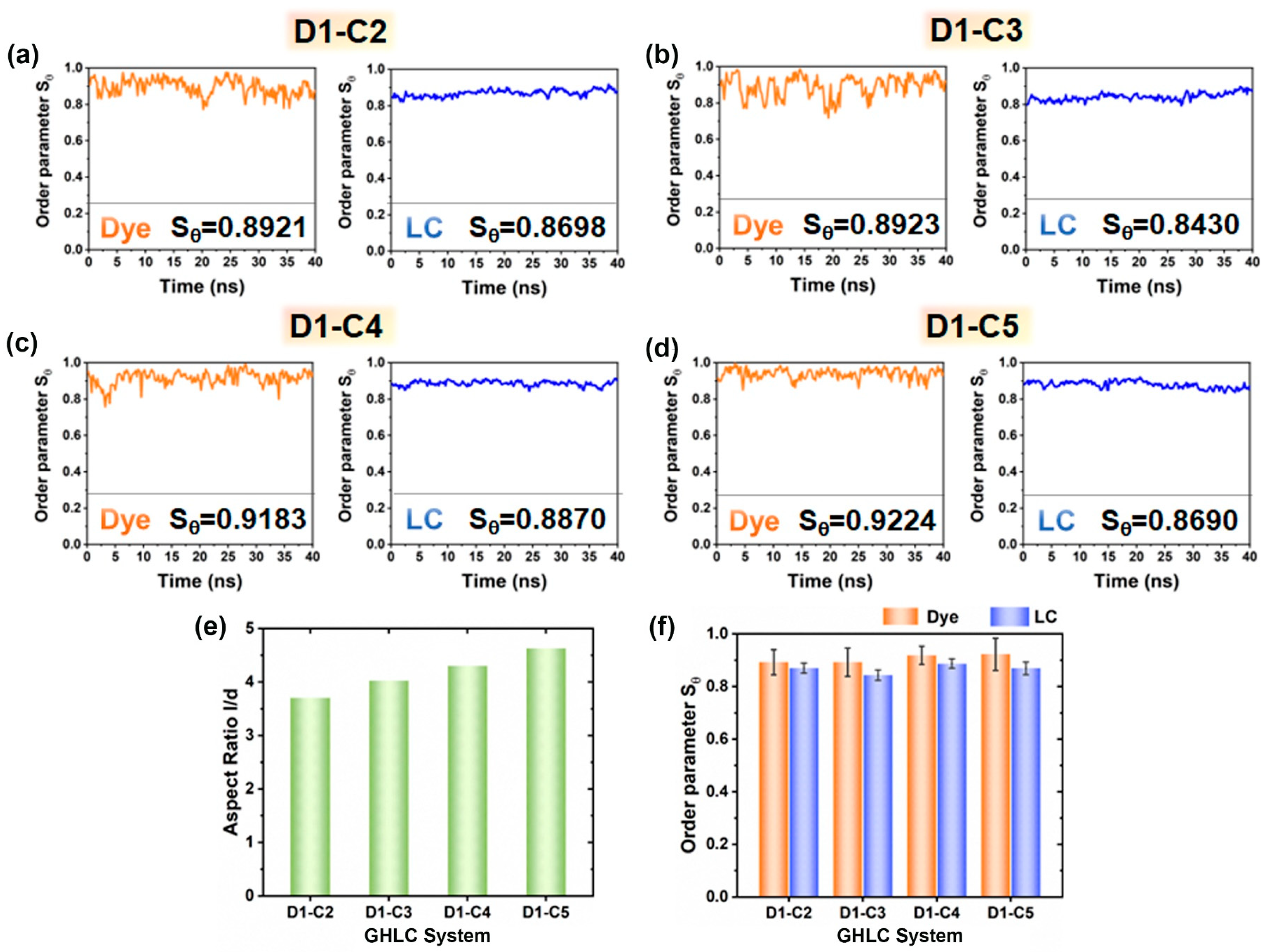 Materials 17 06240 g003