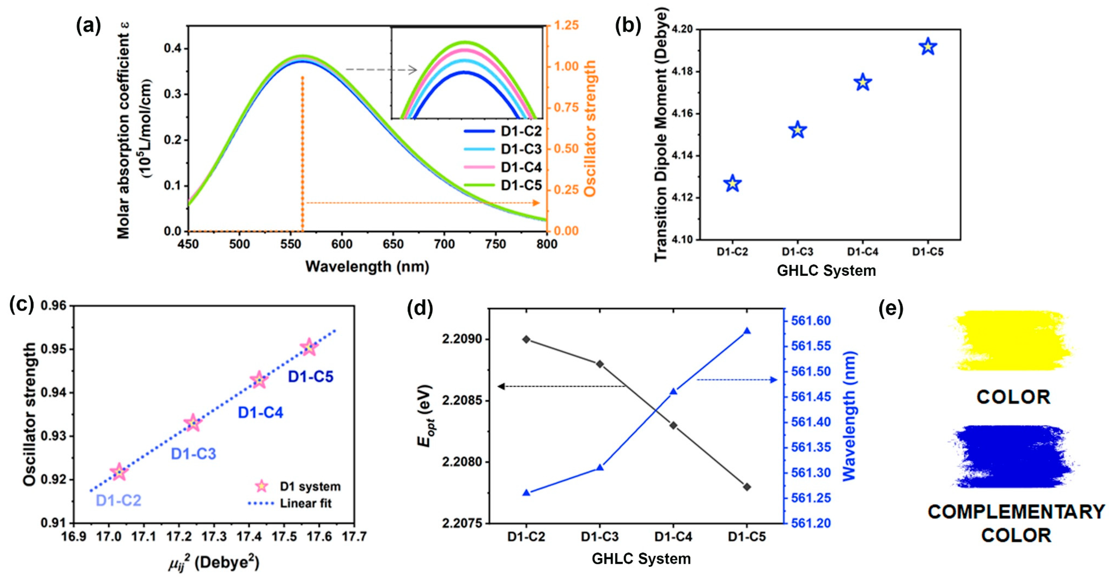 Materials 17 06240 g004