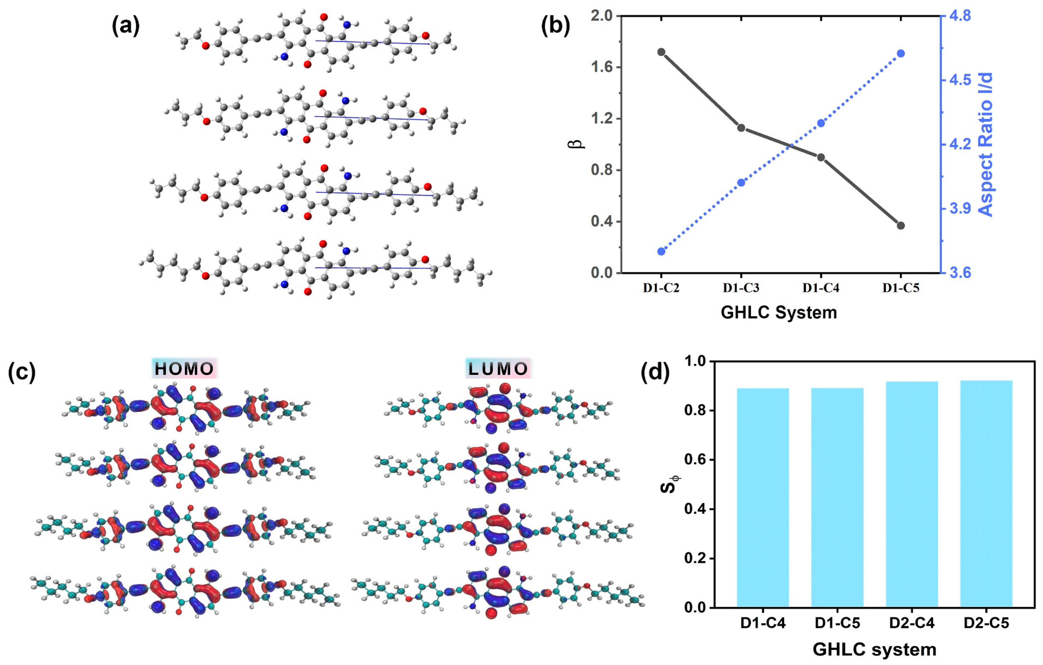Materials 17 06240 g005