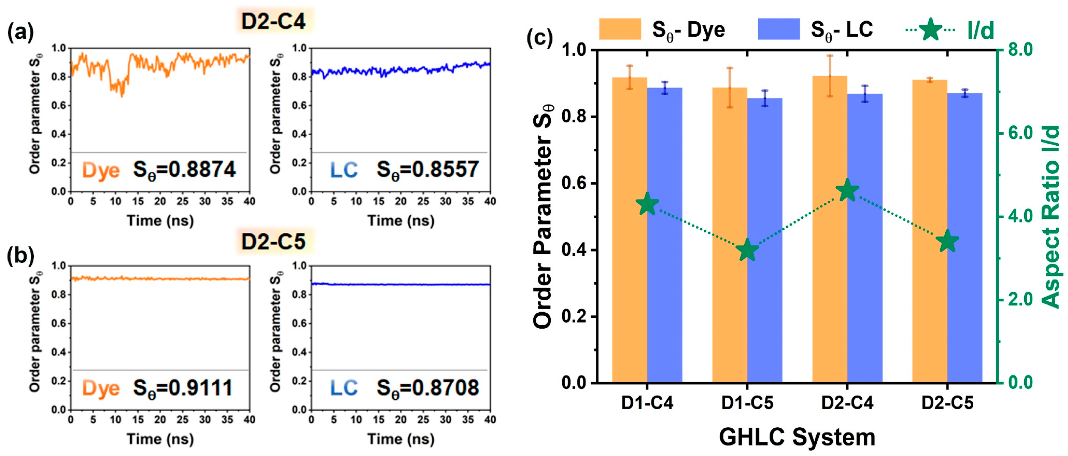 Materials 17 06240 g006
