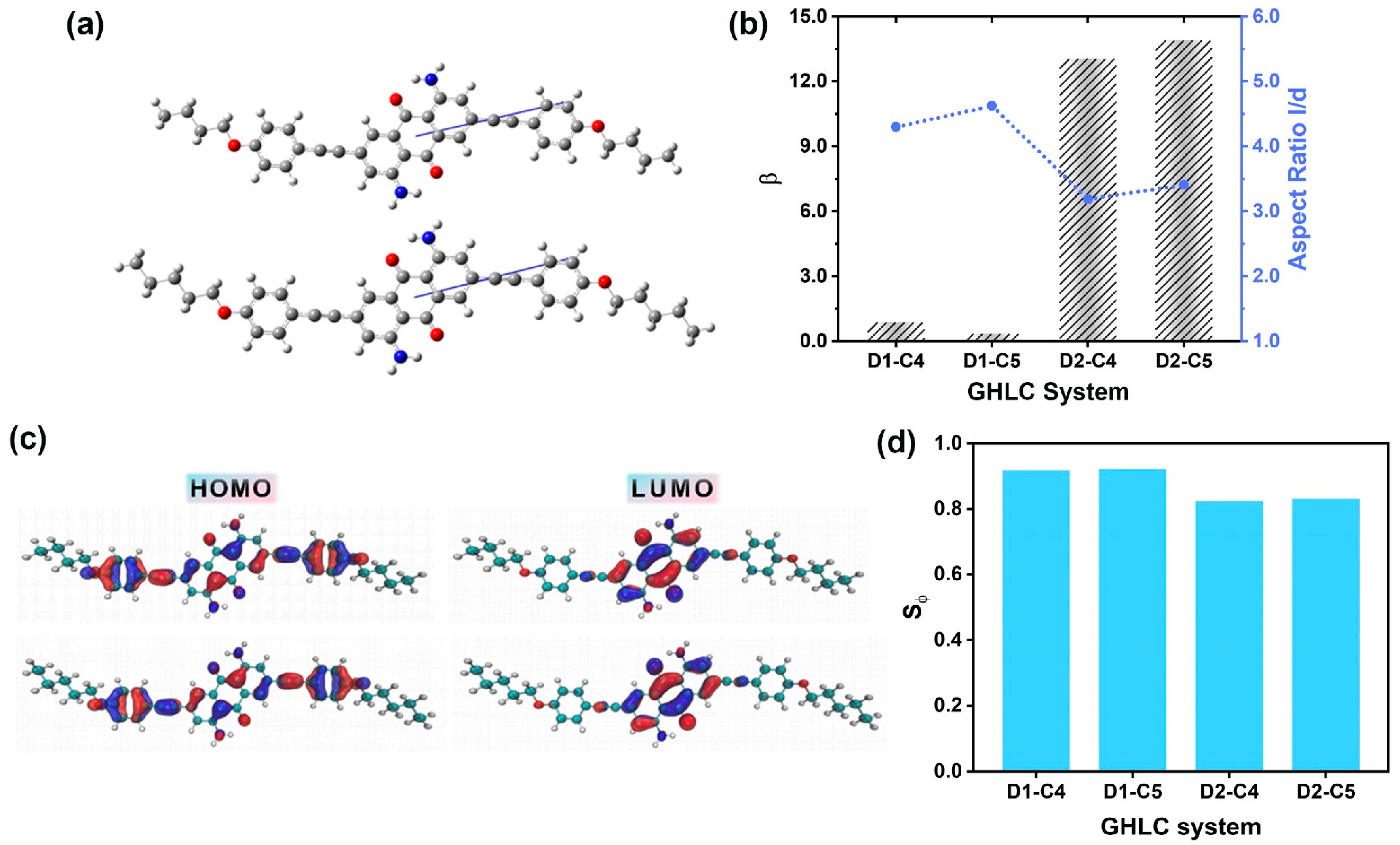 Materials 17 06240 g008