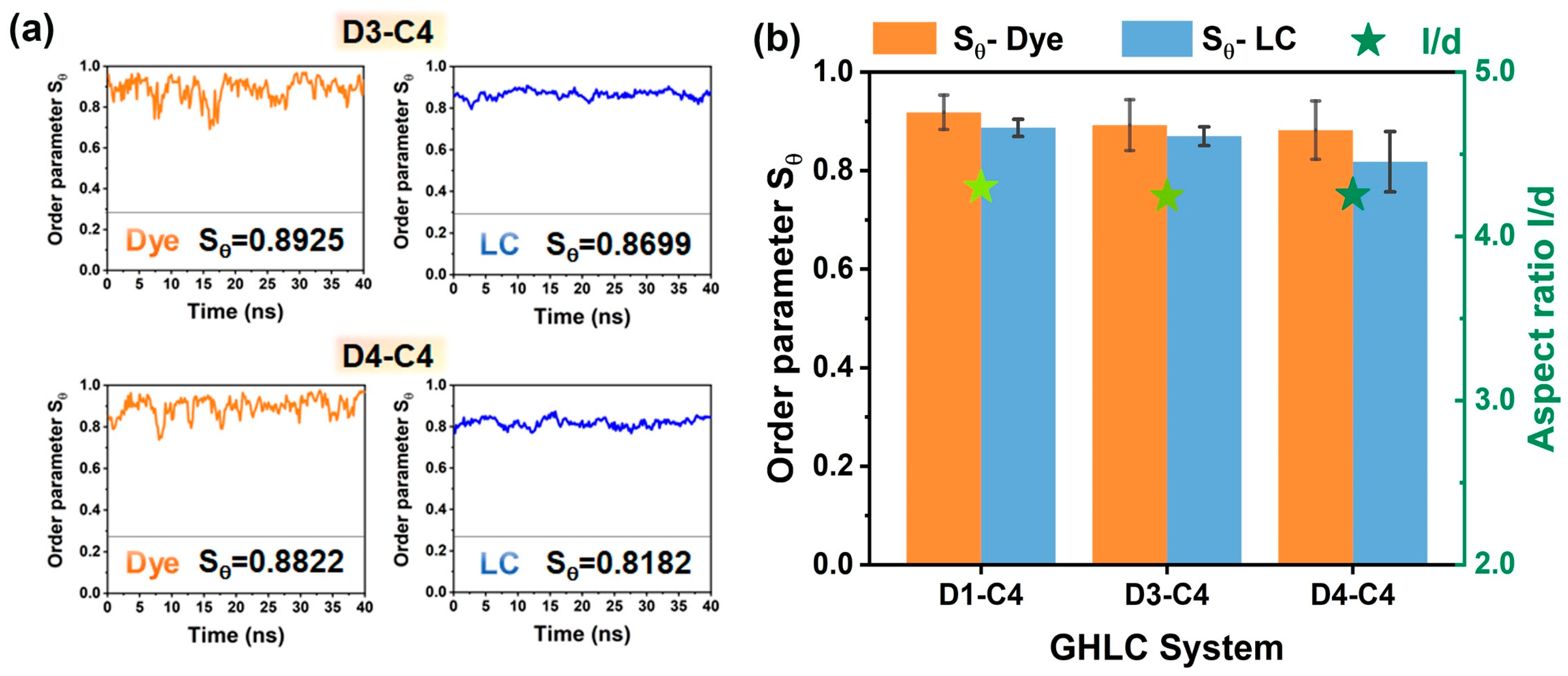 Materials 17 06240 g009