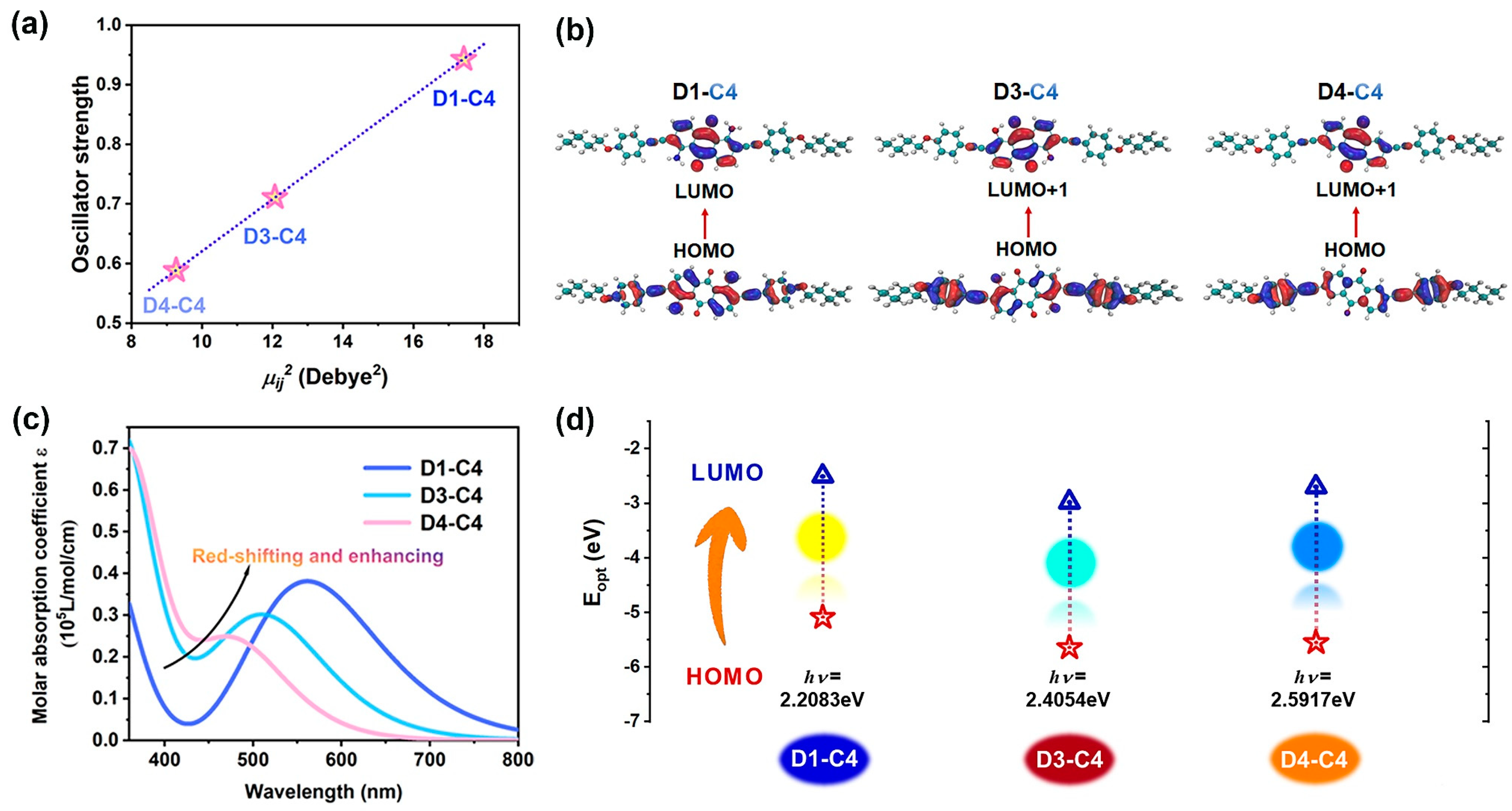Materials 17 06240 g010
