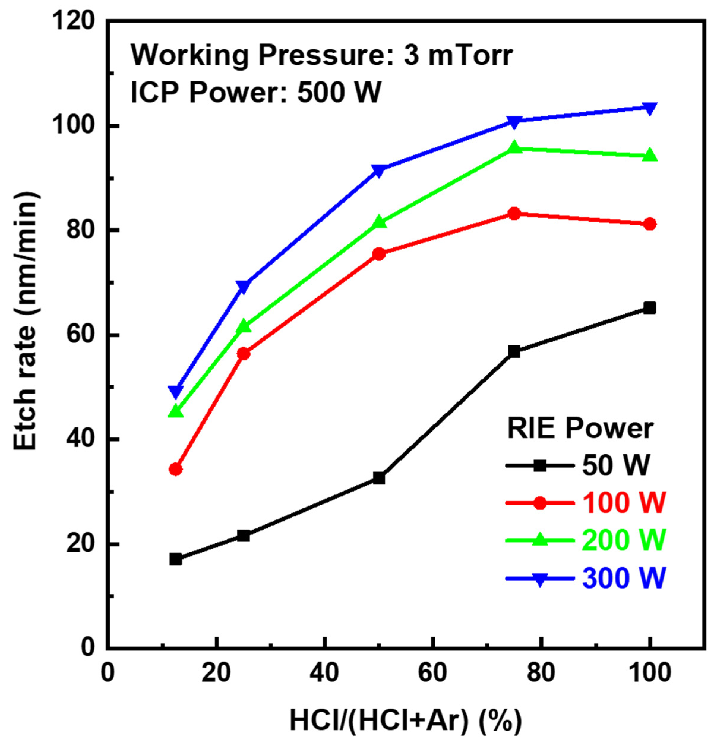 Materials 17 06241 g002