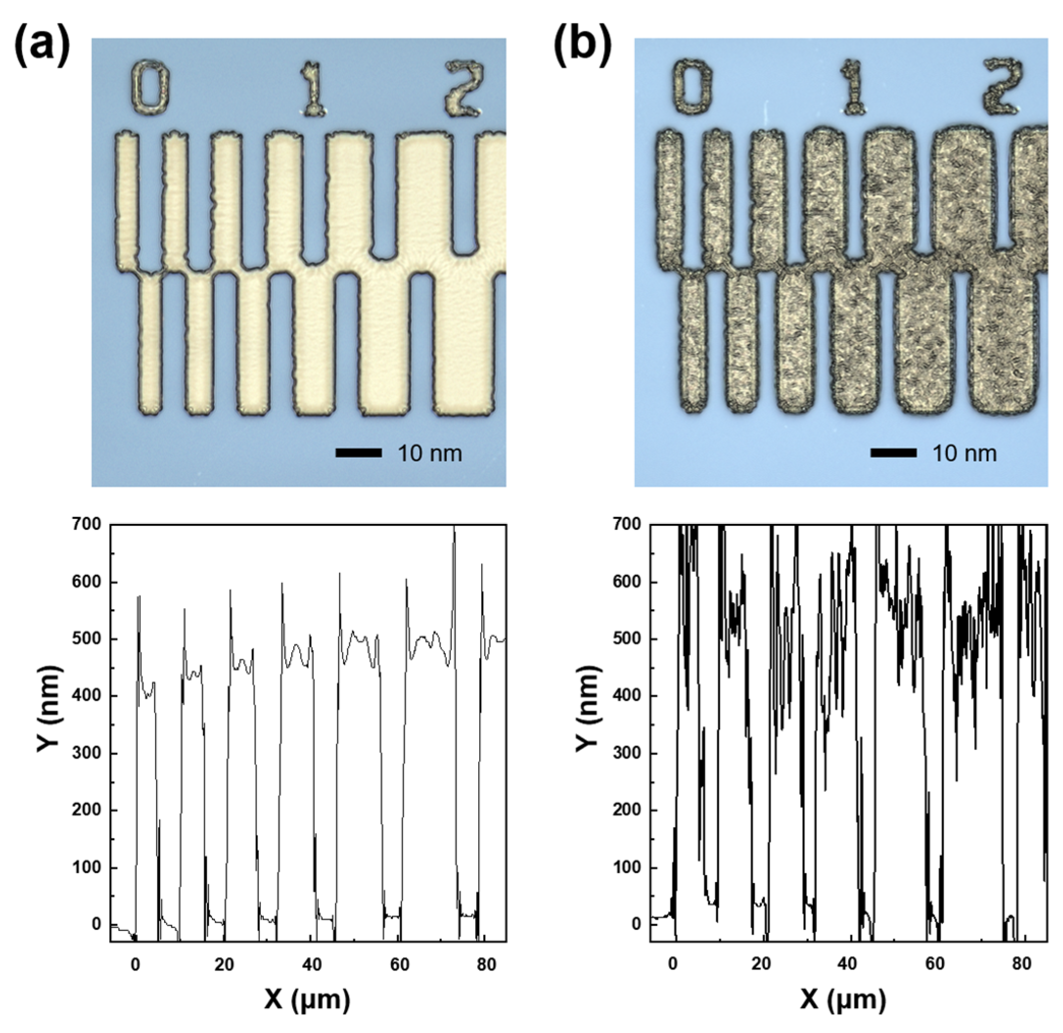 Materials 17 06241 g003