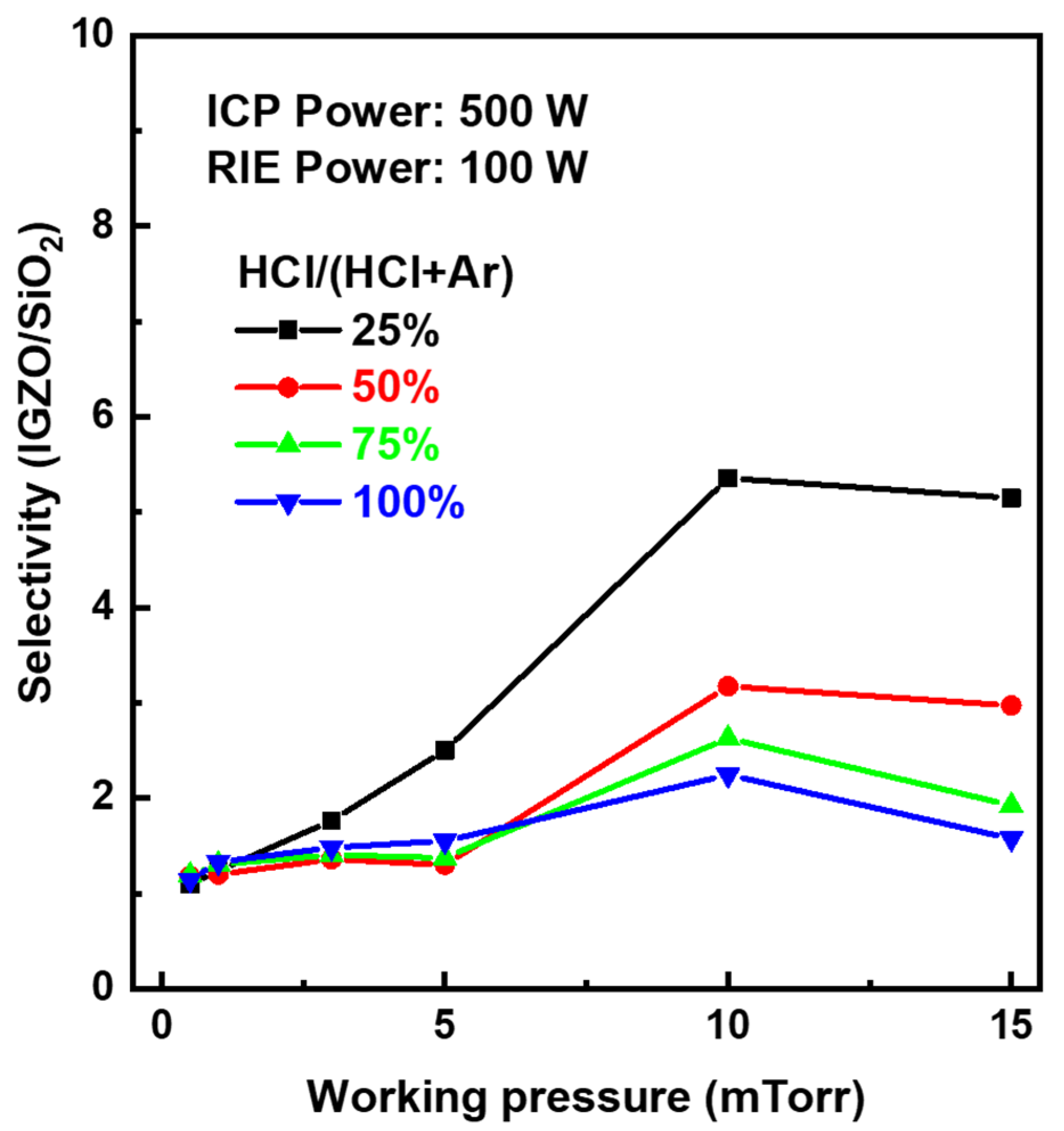Materials 17 06241 g004