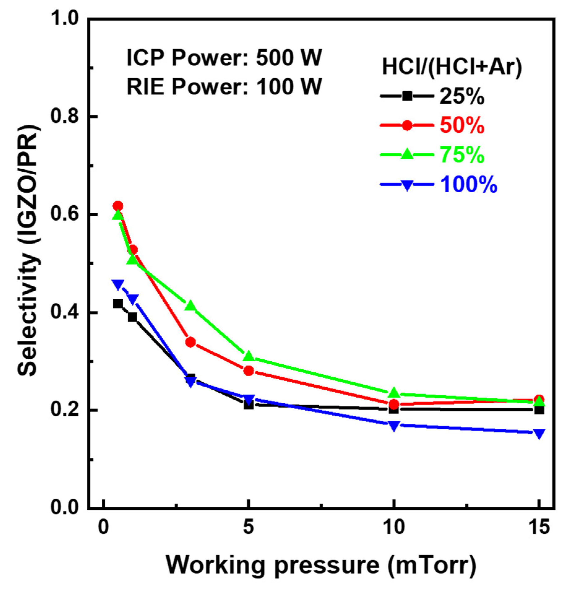 Materials 17 06241 g005
