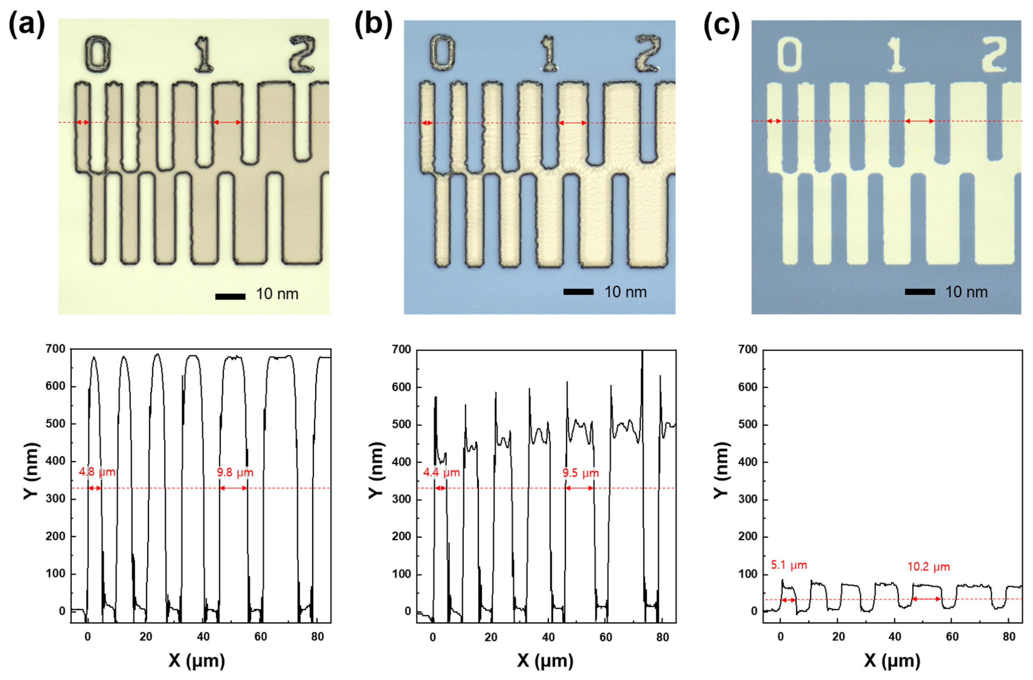 Materials 17 06241 g006