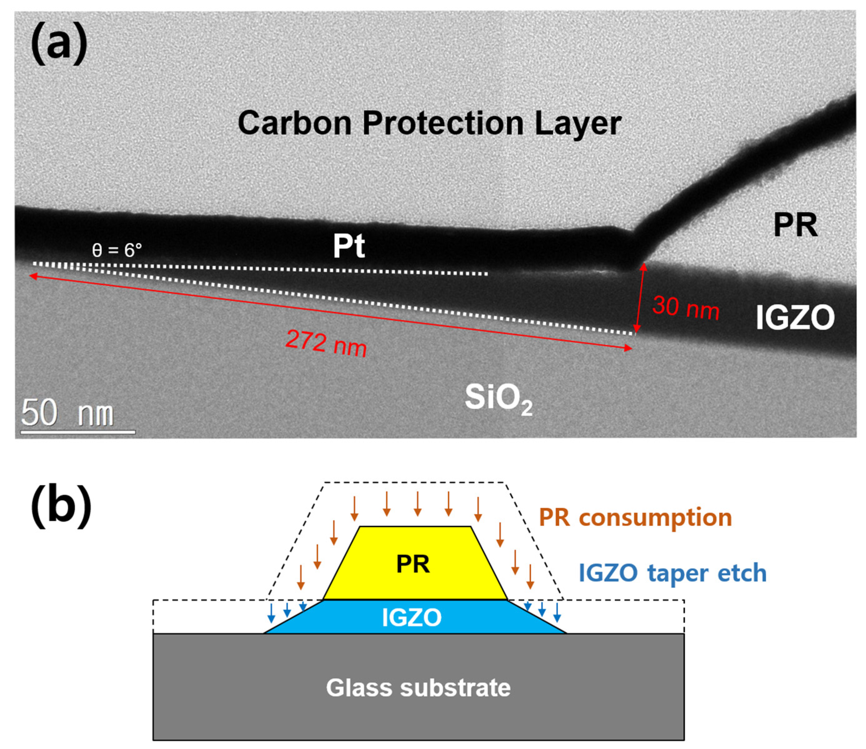 Materials 17 06241 g007
