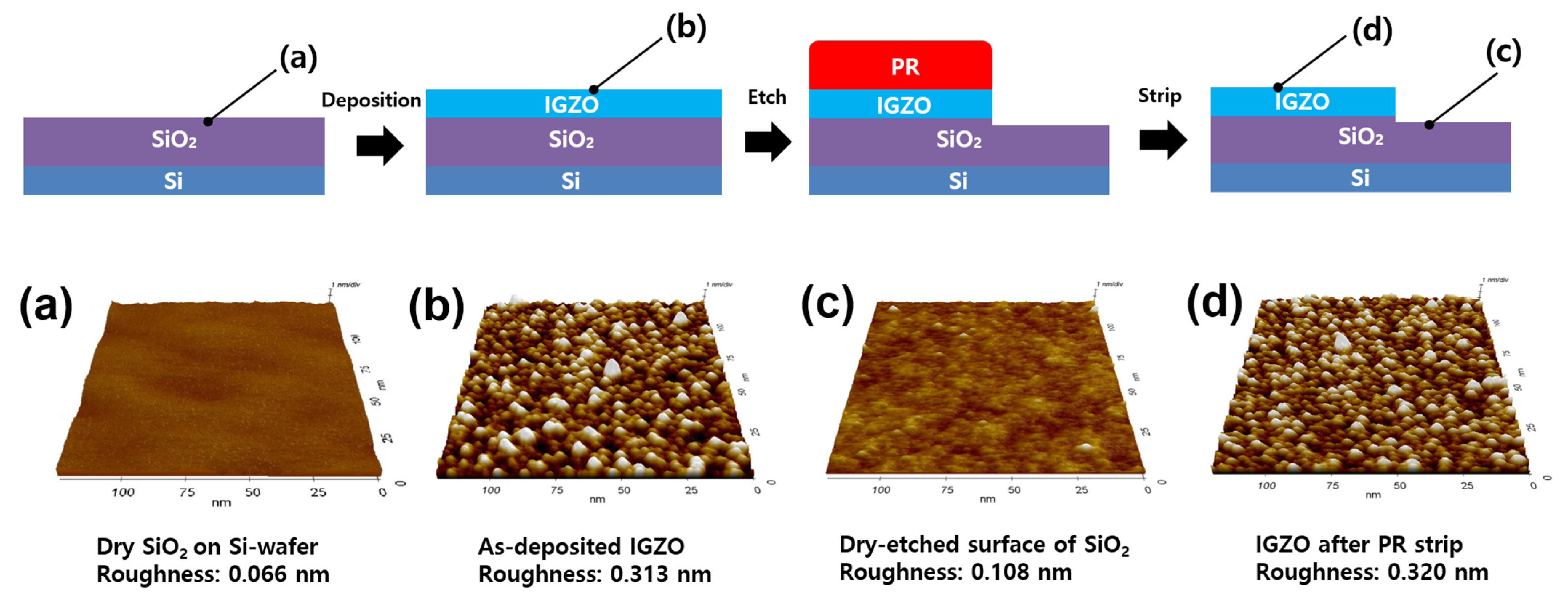 Materials 17 06241 g008