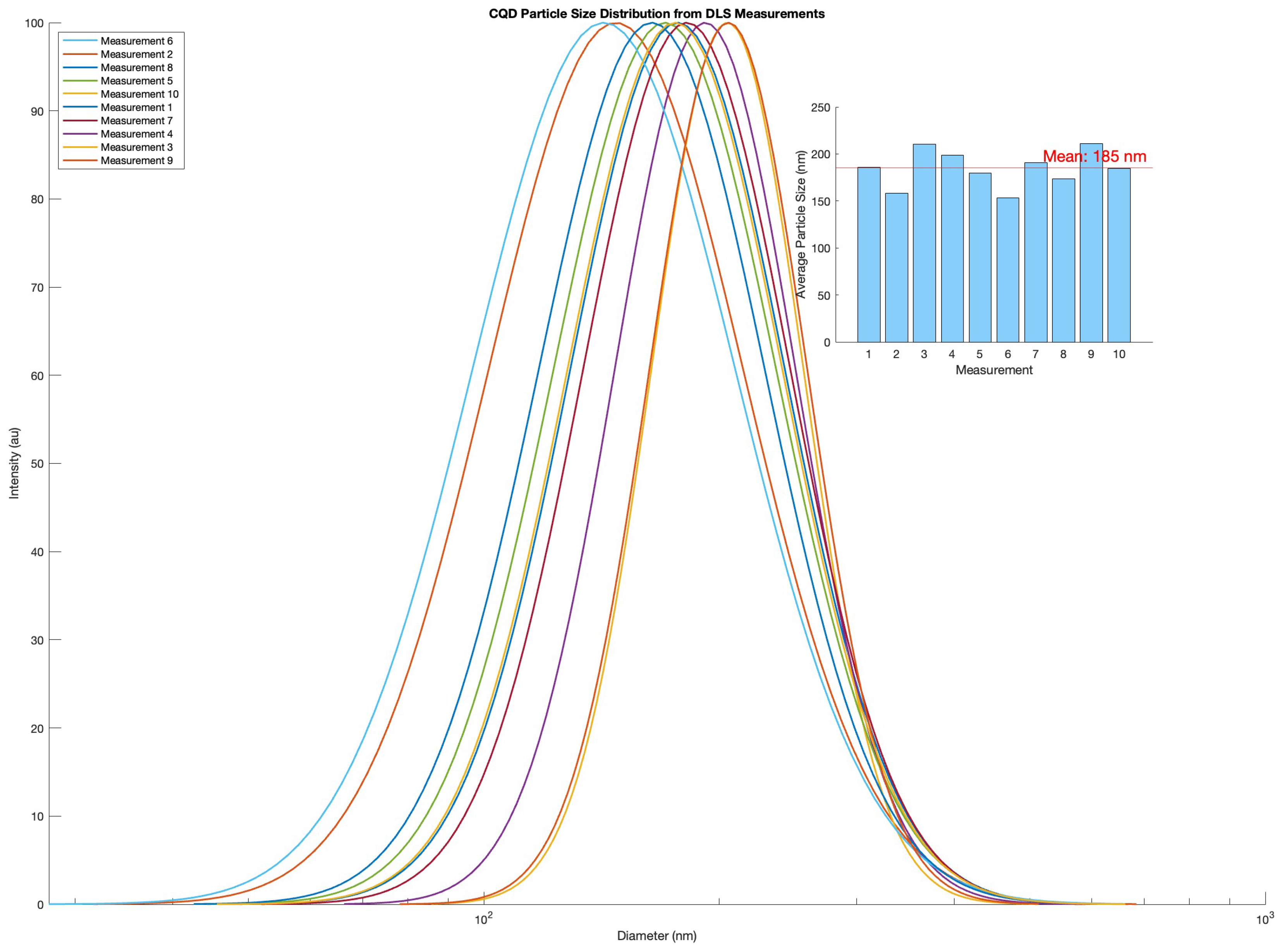 Materials 17 06242 g003