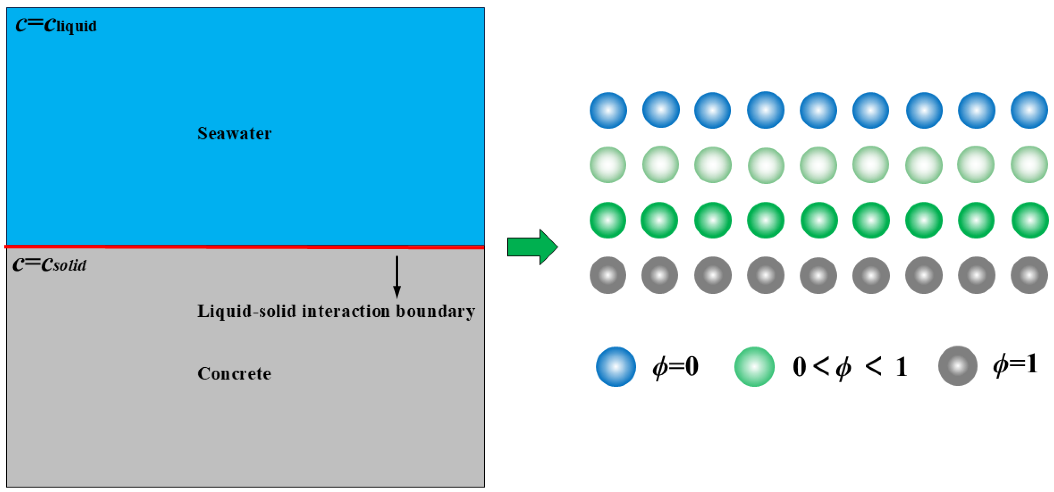 Materials 17 06243 g002