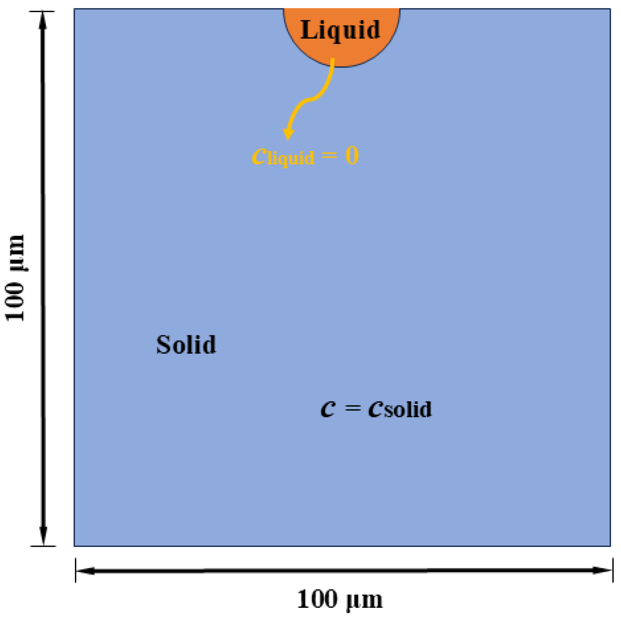 Materials 17 06243 g003