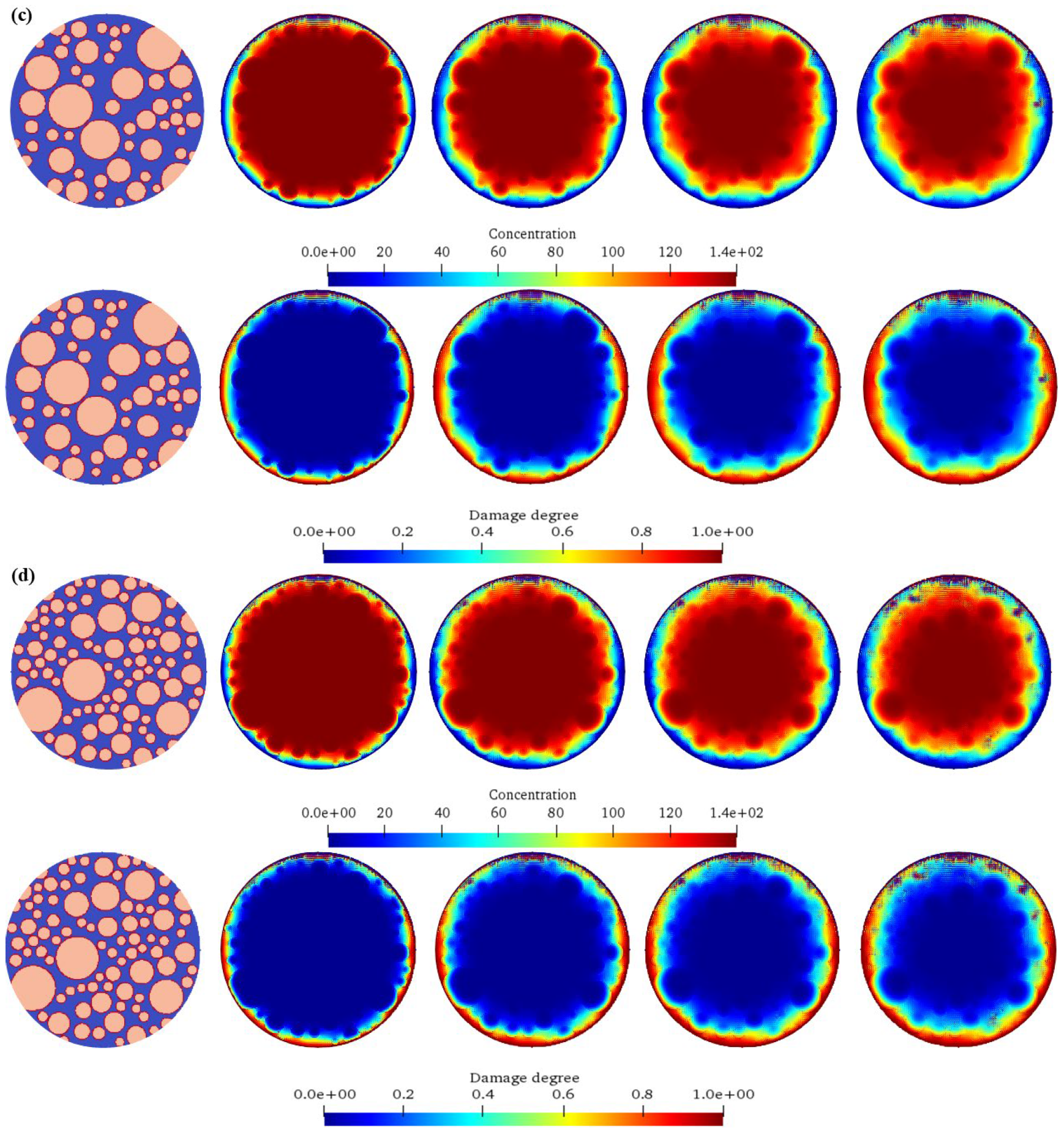 Materials 17 06243 g008b