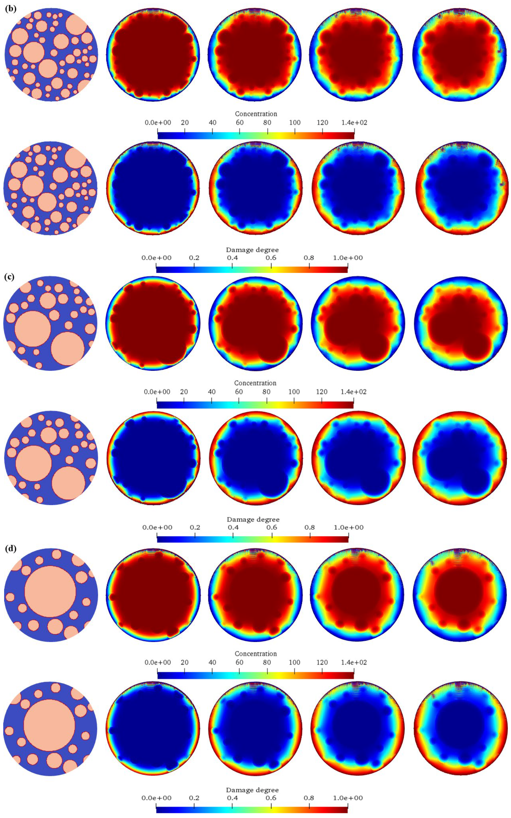 Materials 17 06243 g009b