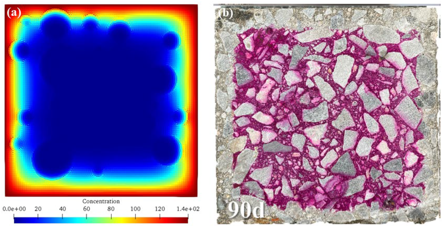 Materials 17 06243 g011