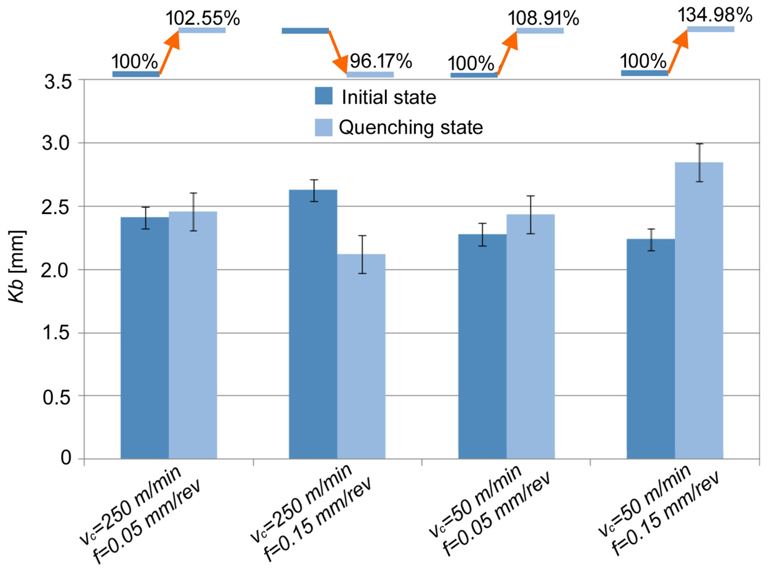 Materials 17 06244 g006