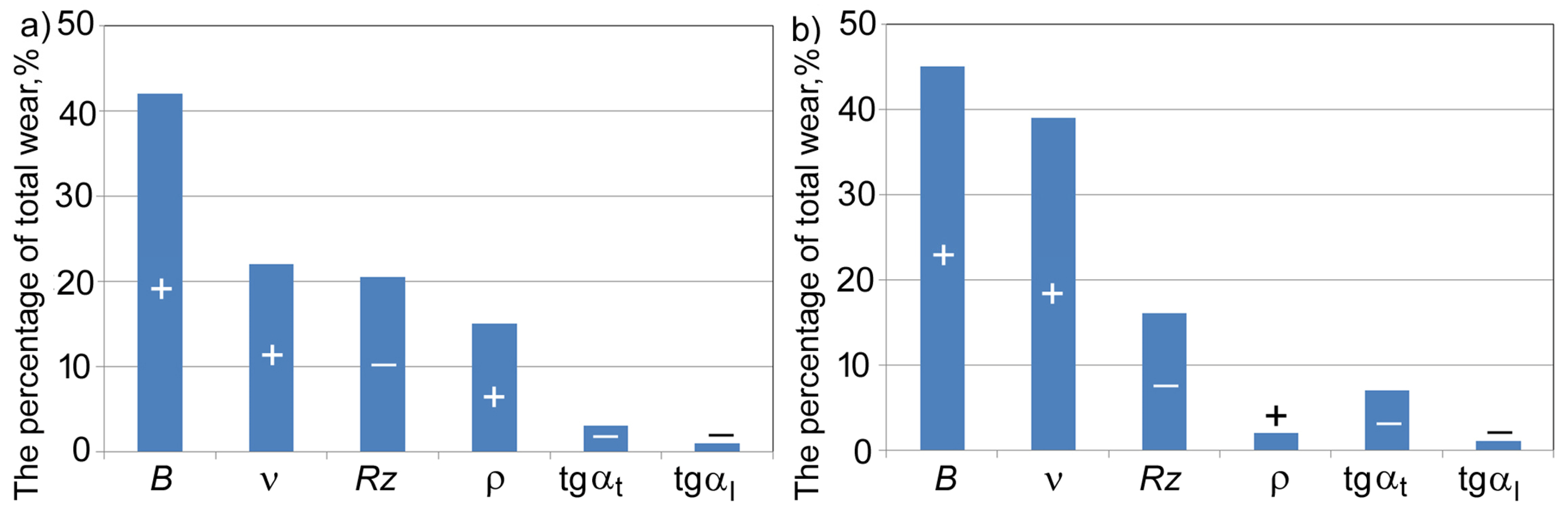 Materials 17 06244 g010