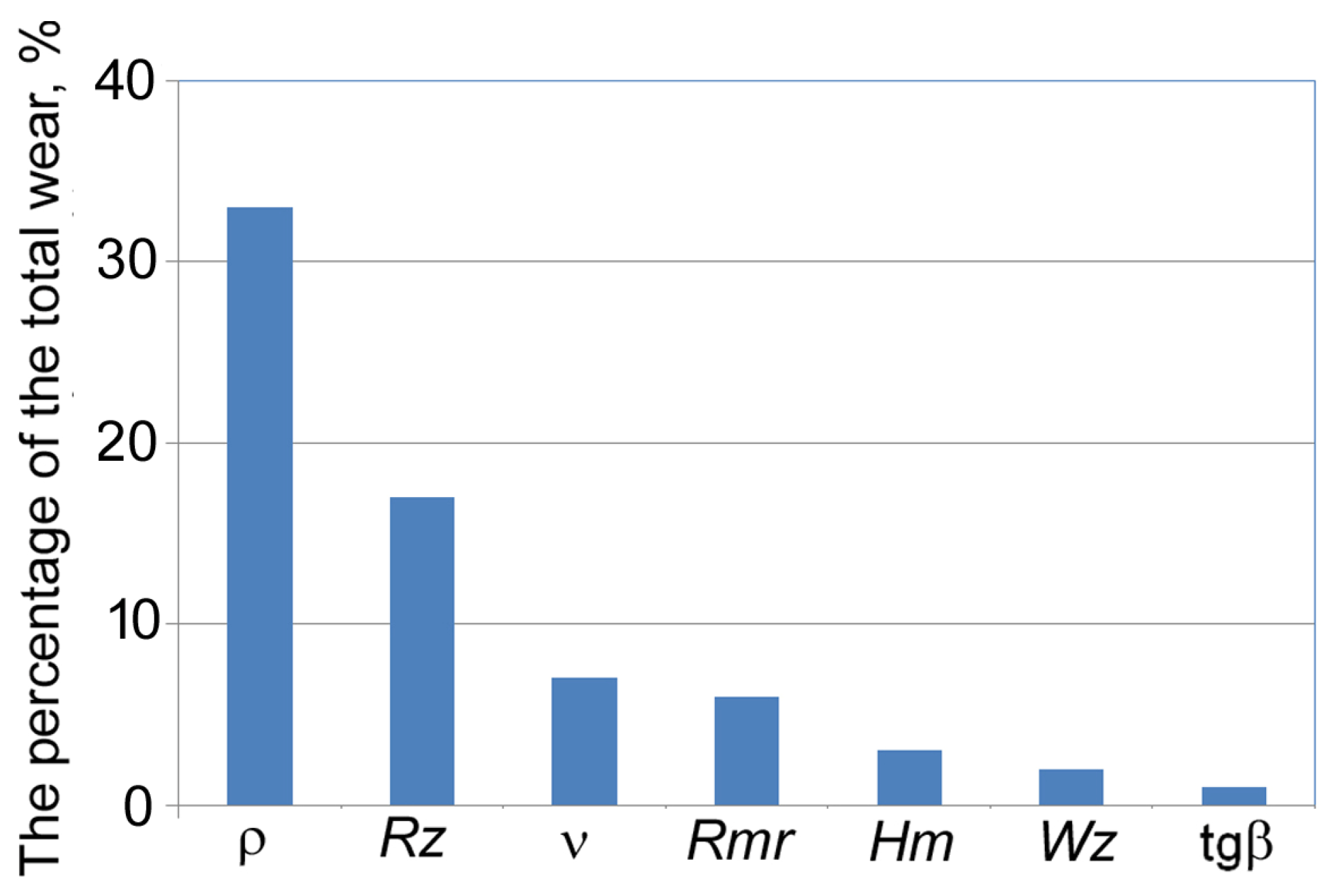 Materials 17 06244 g011