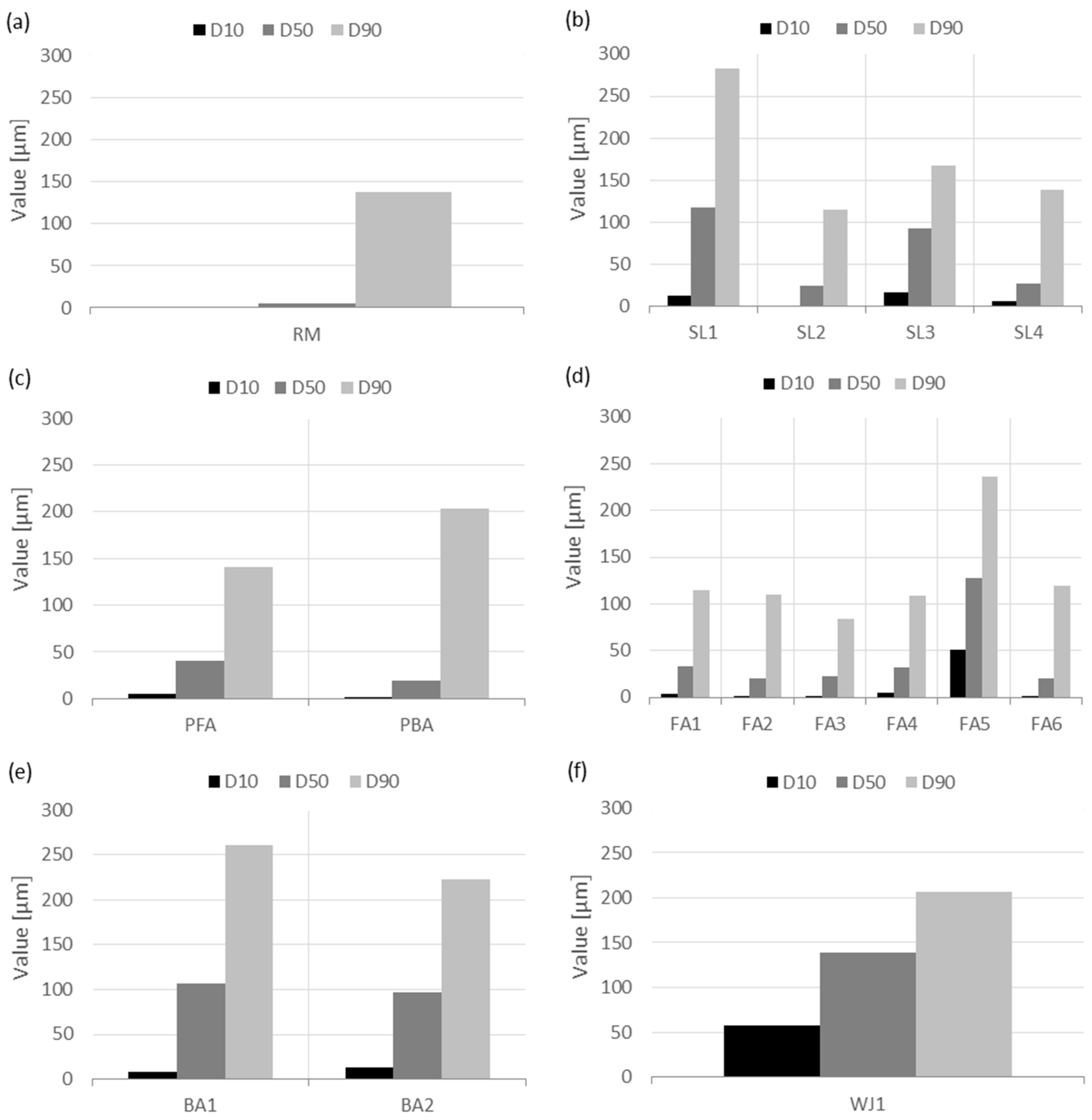 Materials 17 06245 g004