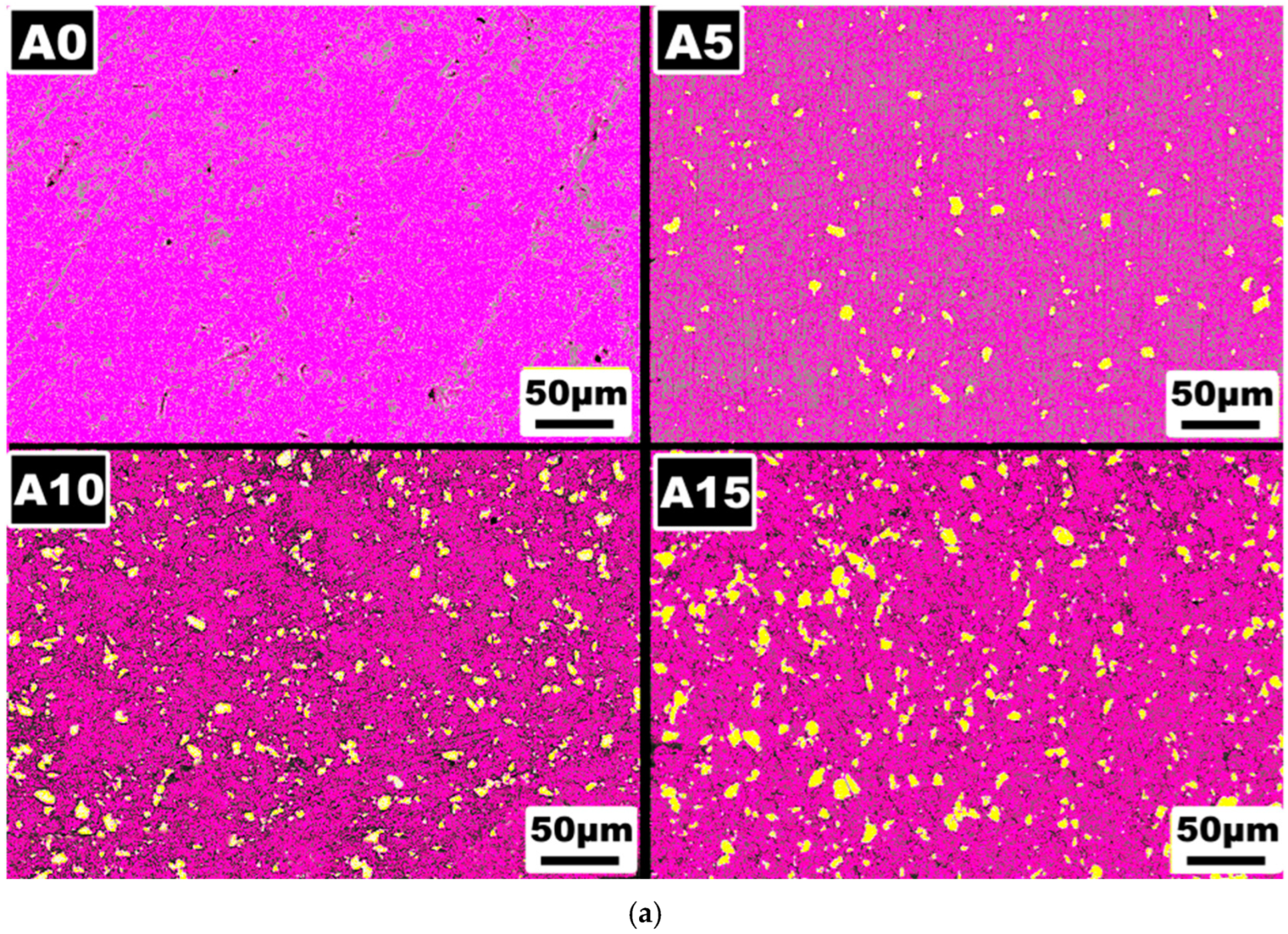 Materials 17 06246 g003a