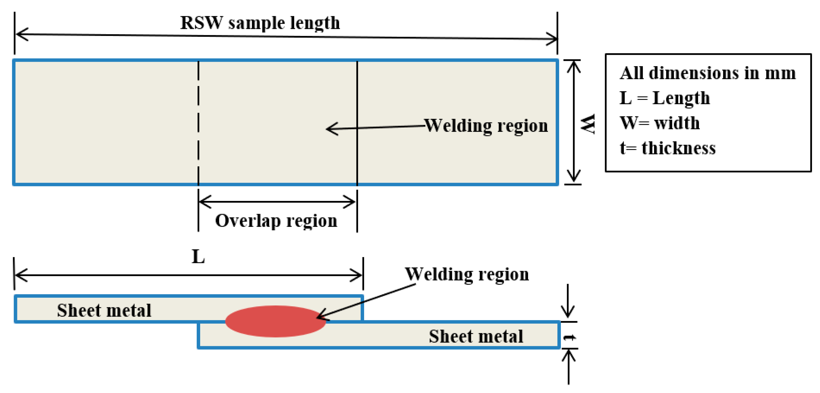 Materials 17 06250 g001