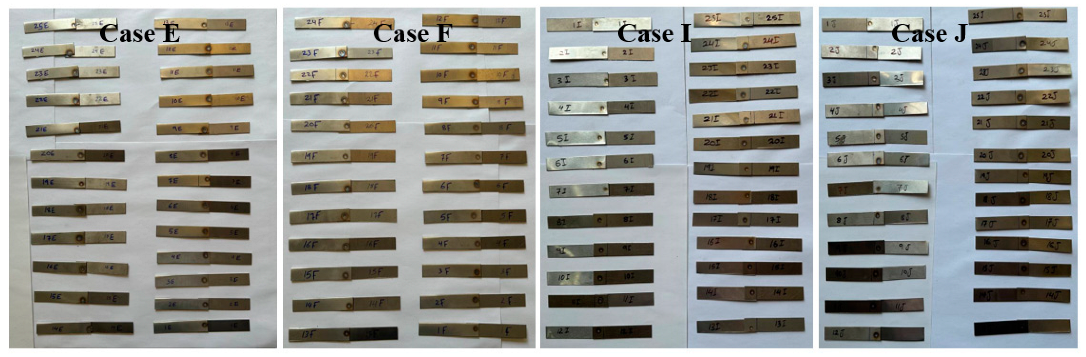 Materials 17 06250 g003b