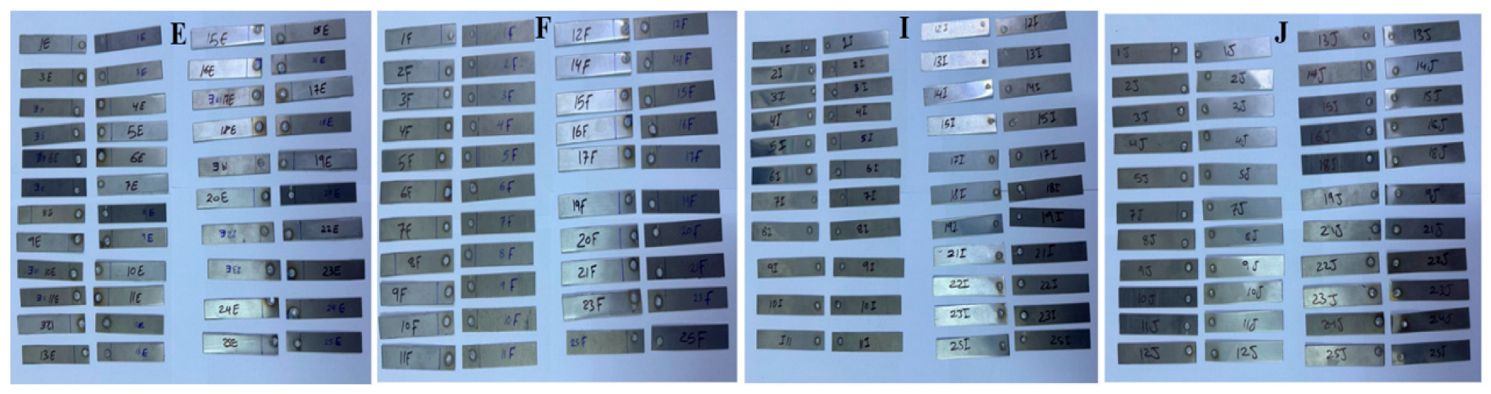 Materials 17 06250 g004b