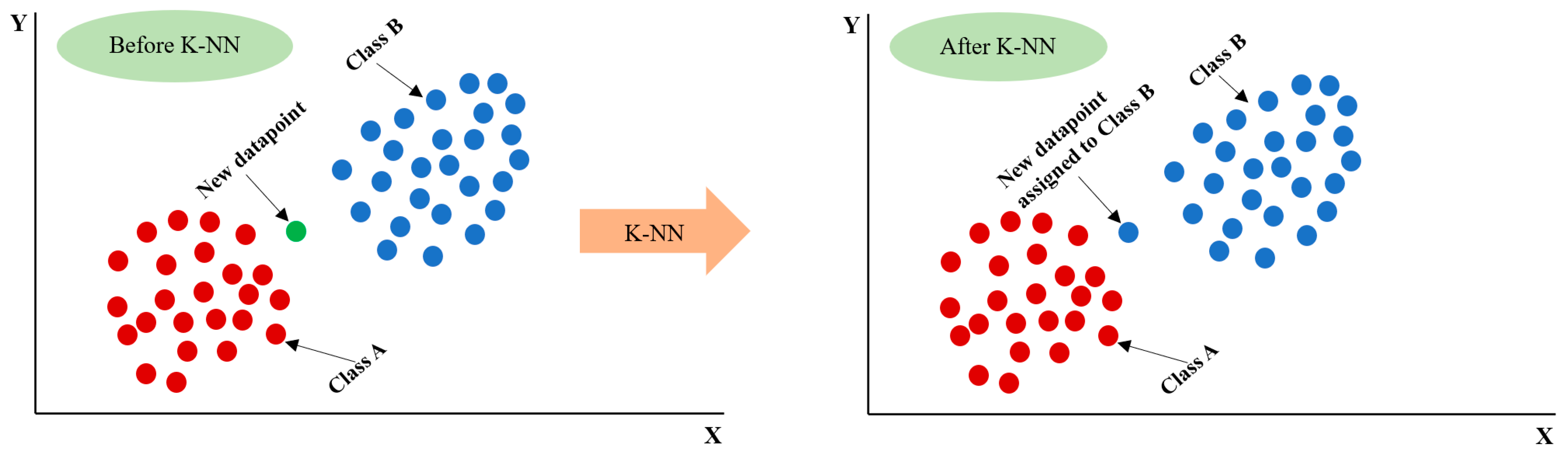 Materials 17 06250 g008