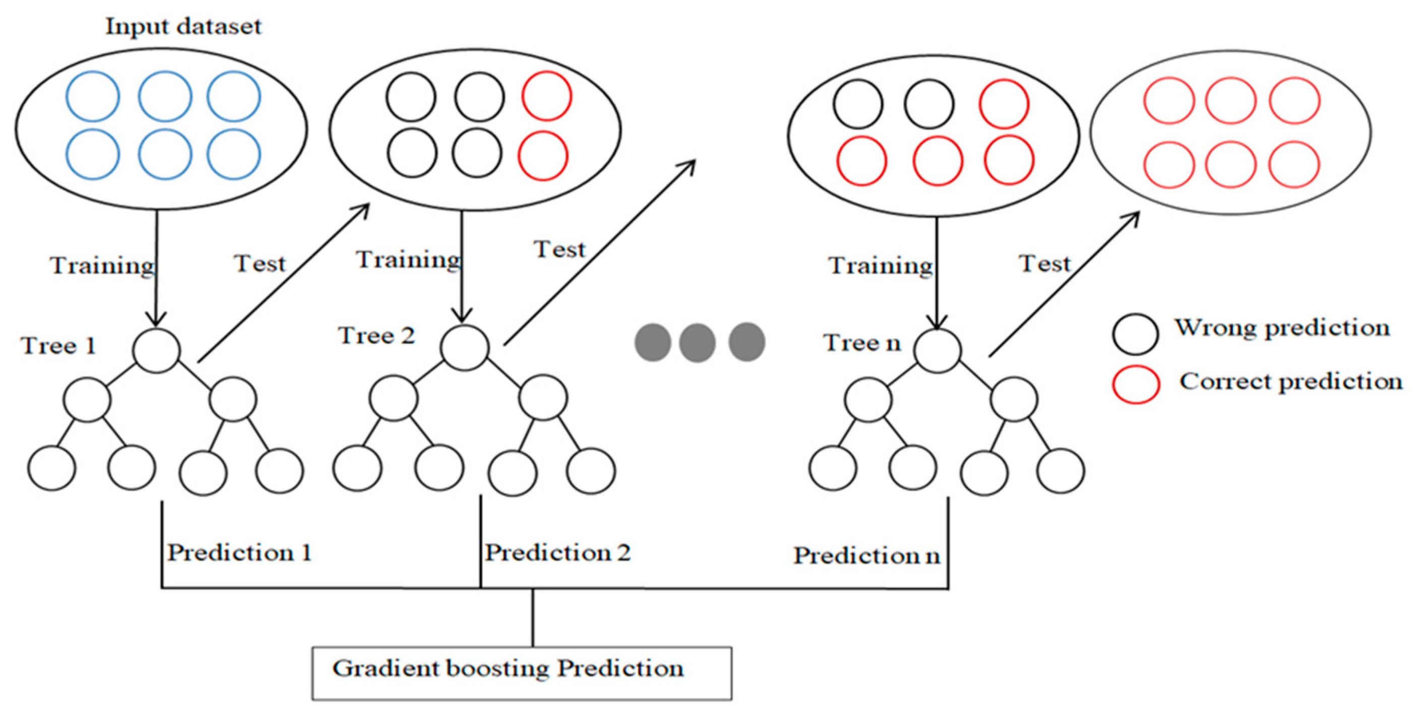 Materials 17 06250 g009